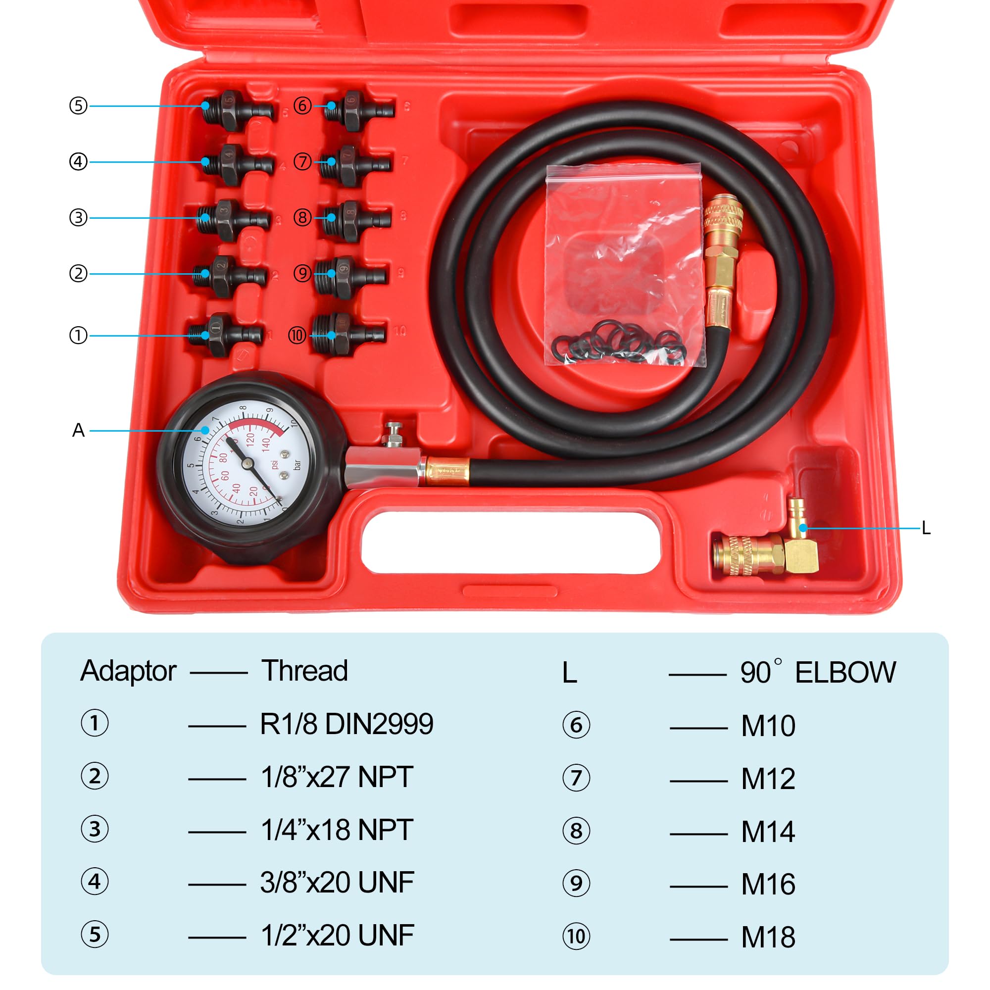 0-140 PSI Oil Pressure Tester Kit - Professional Engine Diagnostic Tool for Cars, ATVs, Trucks | Accurate Oil Pressure Testing for Vehicle Maintenance & Repair