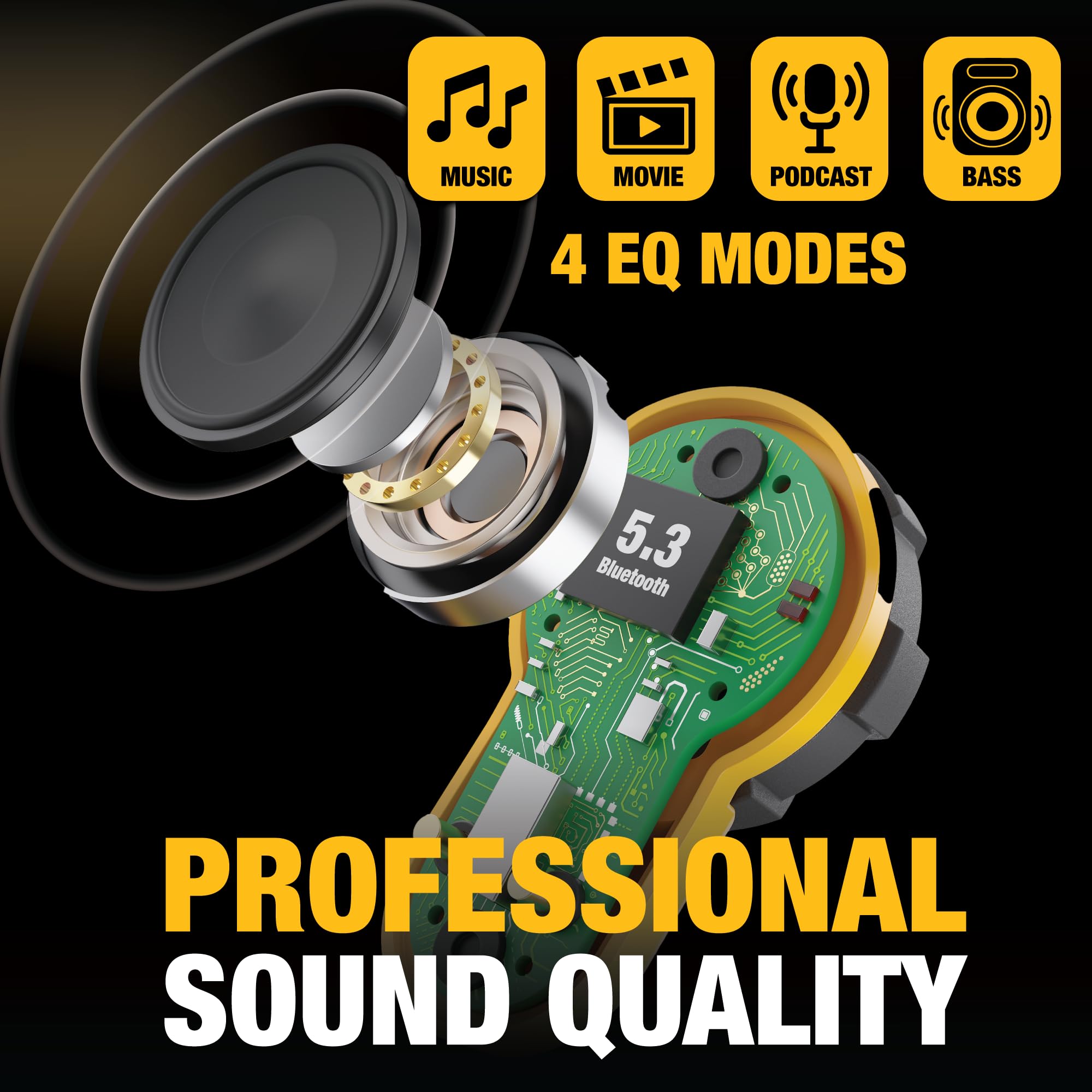 DEWALT Bluetooth Jobsite Pro X2 ANC True Wireless Earbuds - 38dB Noise Cancelling Work Earbuds with Turn Dial Controls, 10Hr Battery (40+ with Case), 4 EQ Modes, IP54 Rating - Perfect for Construction Sites, Workshops & Outdoor Work