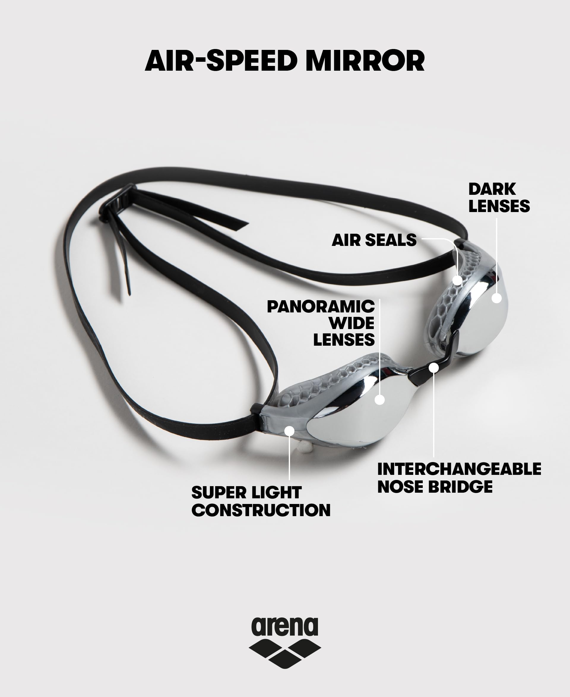 ARENA Unisex Adult Air-Speed Anti-Fog Racing Swim Goggles for Men & Women - Premium Comfort with Air Seals Technology - Ideal for Competitive Swimming, Lap Training & Water Sports