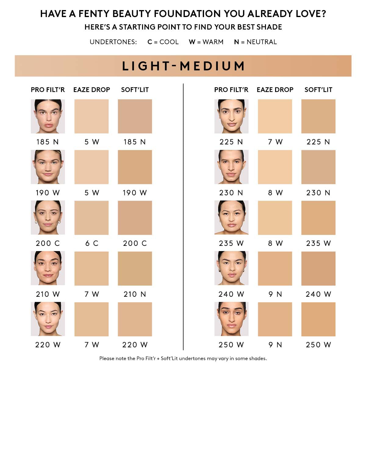 Eaze Drop Blur + Smooth Tint Stick - 8-in-1 Makeup Stick for Flawless Skin | Foundation, Concealer & Highlighter | Perfect for Daily Use & On-the-Go Touch Ups