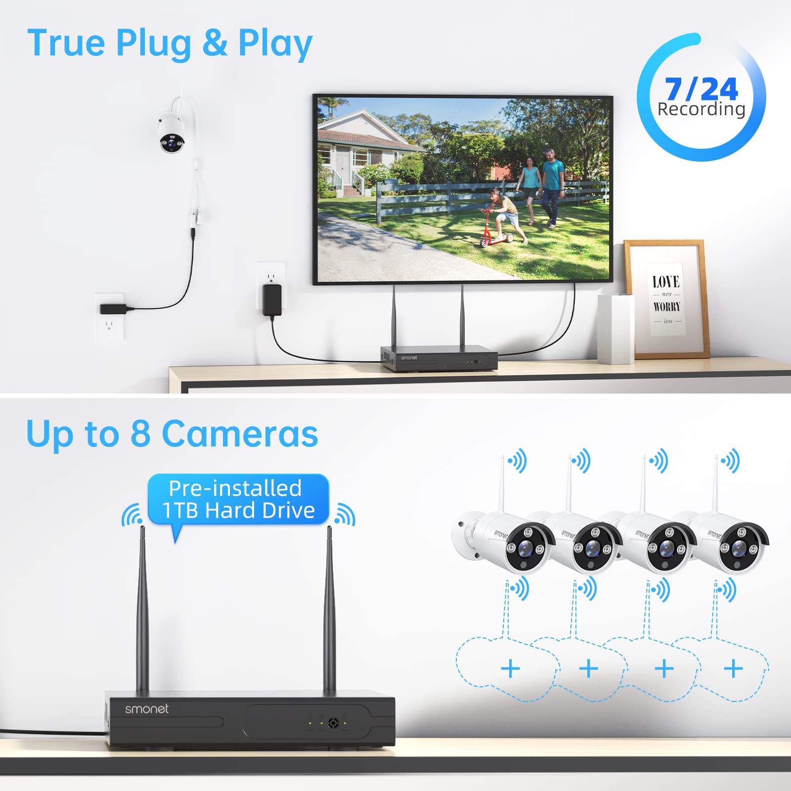 SMONET 8 Channel 1080P Wireless Security Camera System with 8pcs 2MP HD Cameras, 1TB HDD, Night Vision & Motion Detection - Indoor/Outdoor Home Surveillance DVR Kit for 24/7 Recording | Ideal for Home Security, Baby Monitoring & Business Protection