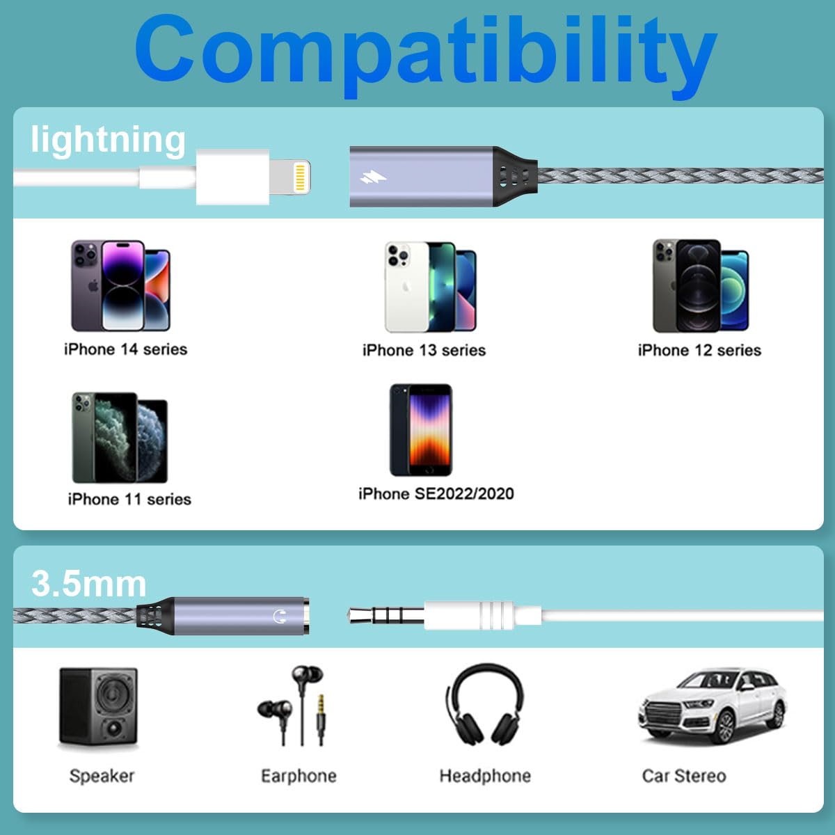 2-in-1 Lightning to 3.5mm Audio Adapter & Charger for iPhone 14/13/12/11/X/8 - HiFi Stereo Sound with Mic & Volume Control - Compatible with Headphones, Earphones, Car Audio (Perfect for Music, Gaming & Hands-Free Calls)