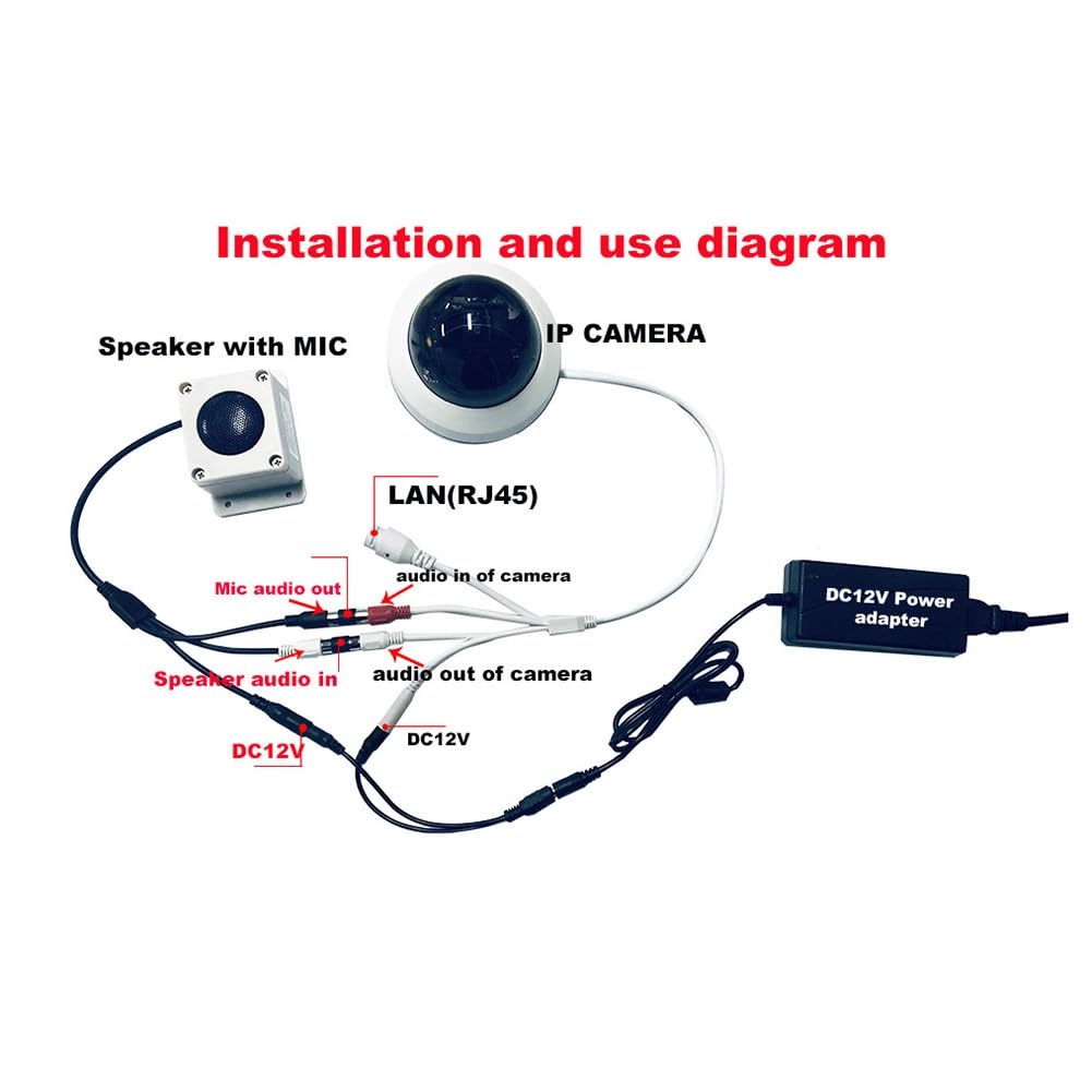 iFutniew Waterproof Microphone & Speaker Combo for Outdoor Security Cameras - 2-Way Audio Intercom with Easy Installation | Perfect for Home Surveillance, Baby Monitoring & Pet Watching
