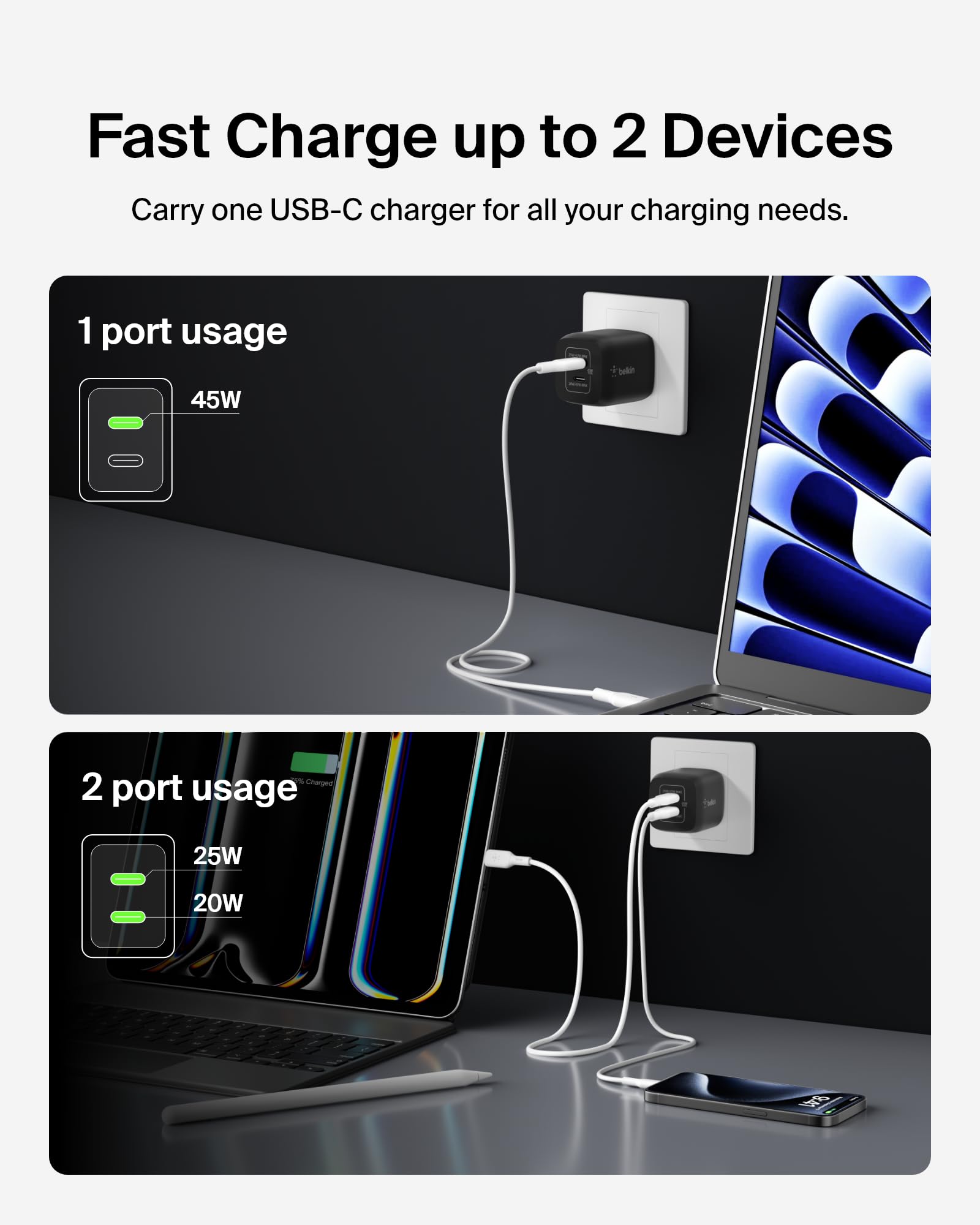 Belkin 45W Dual USB-C GaN Wall Charger - Fast Charging PD 3.0 for iPhone 16/15/14/13 Pro/Max/Mini, iPad Pro 12.9, MacBook, Galaxy S25/S24 & More - Compact Travel Charger for Home, Office & Car Use