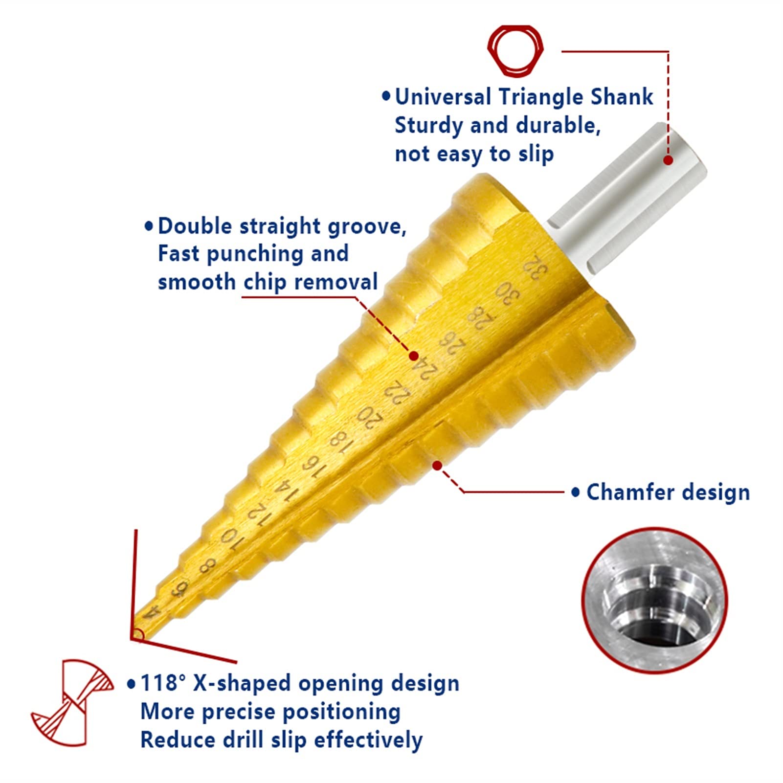 HSS TiN Coated Step Drill Bit Set (4-12mm, 4-20mm, 4-32mm) - High Speed Steel Straight Groove Cone Drill for Wood, Metal, Plastic - Power Tool Accessories for DIY, Construction & Home Improvement Projects (3-Piece Set)