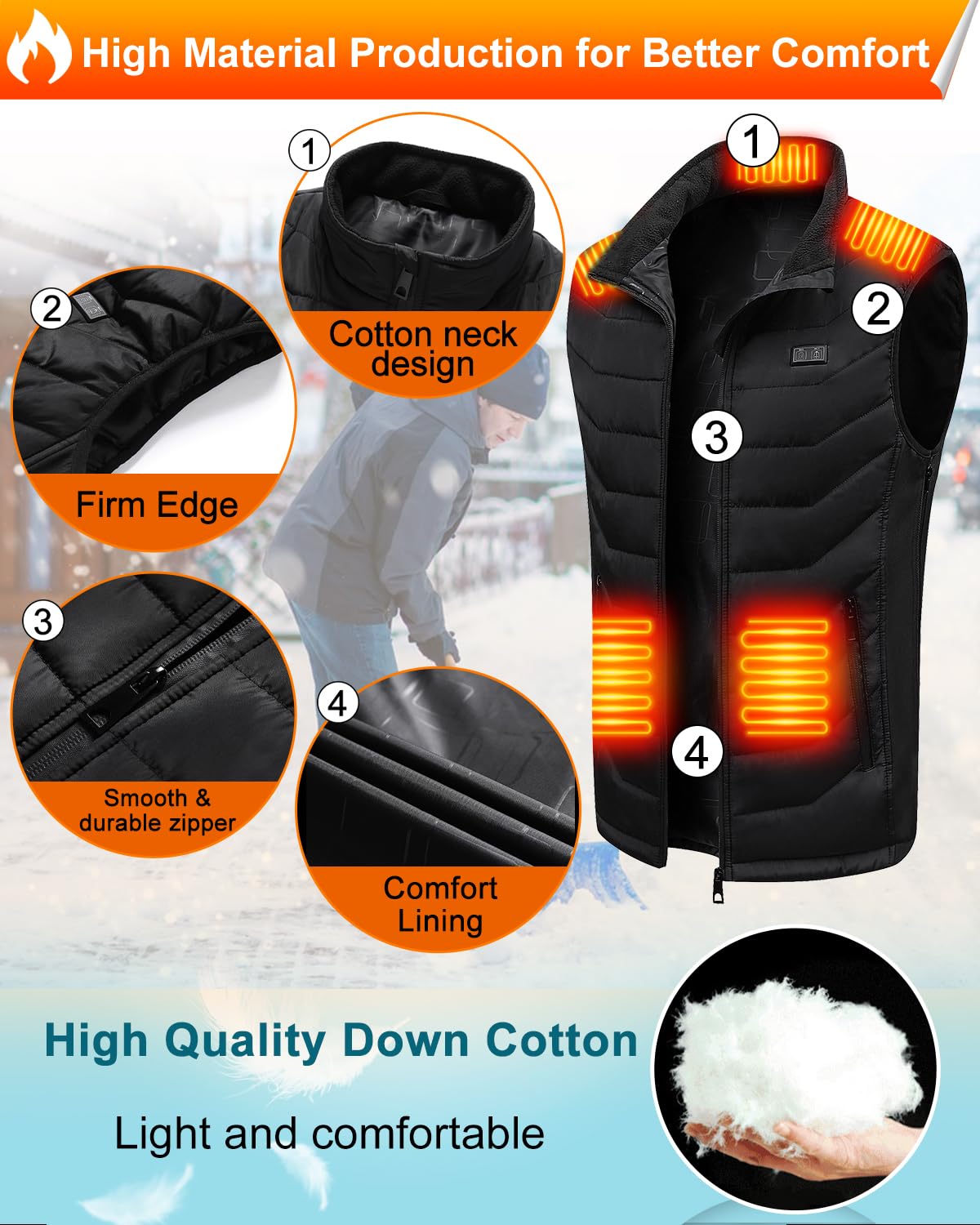 Electric Heated Vest for Women & Men - 11 Heat Zones USB Rechargeable Warming Vest | Winter Outdoor Activities, Hiking, Camping, Skiing