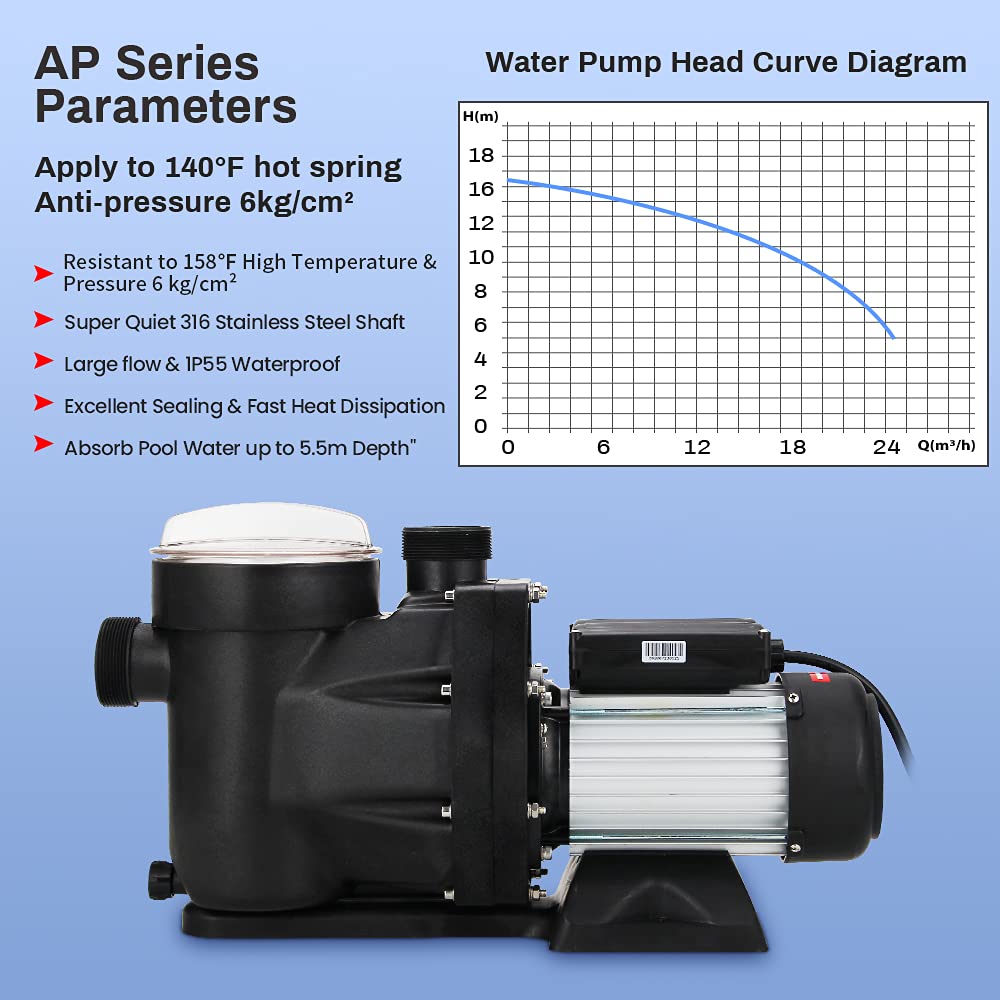 Anbull 2.5HP 1850W In-Ground & Above Ground Pool Pump with 59.05