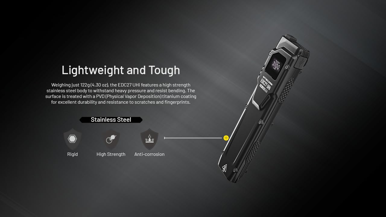 Nitecore EDC27 UHi 3100 Lumens Ultra-Bright Flat EDC Flashlight - USB-C Rechargeable, Slim Design with Digital Display & LumenTac Case - Perfect for Camping, Hiking, Emergency & Everyday Carry (EDC)