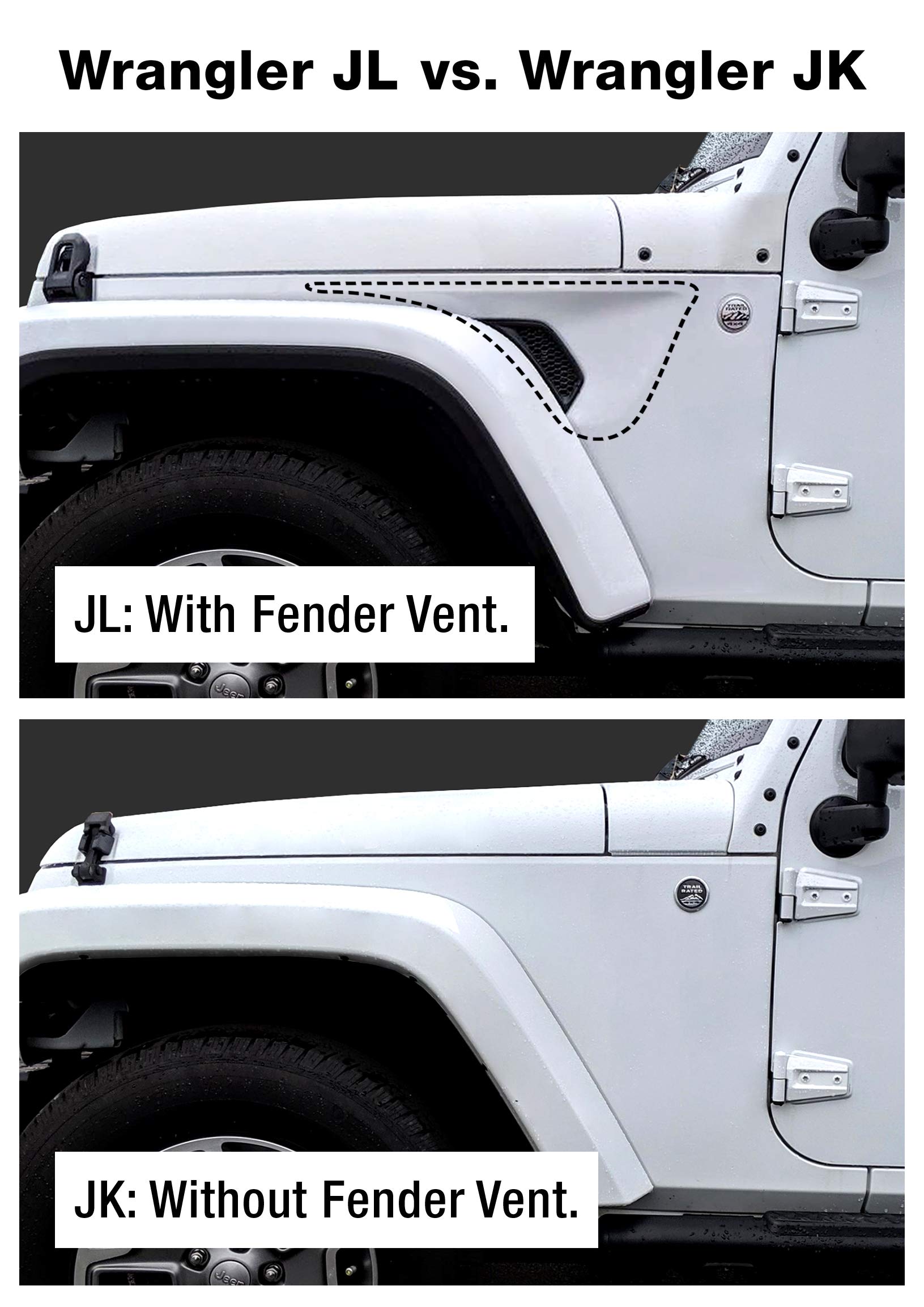 Tyger Auto Star Armor Side Step Rails for 2018-2024 Jeep Wrangler JL 2-Door (Excludes JK) | TG-JA2J2289B | Nerf Bars Running Boards - Off-Road Protection & Easy Entry/Exit