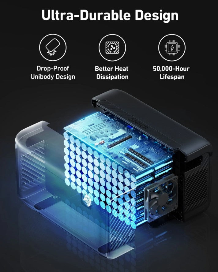 Anker 760 Portable Power Station 2048Wh Expansion Battery | High Capacity Backup Power for Camping, RV Trips & Emergency Home Use | Rechargeable Lithium Battery with RFB Technology