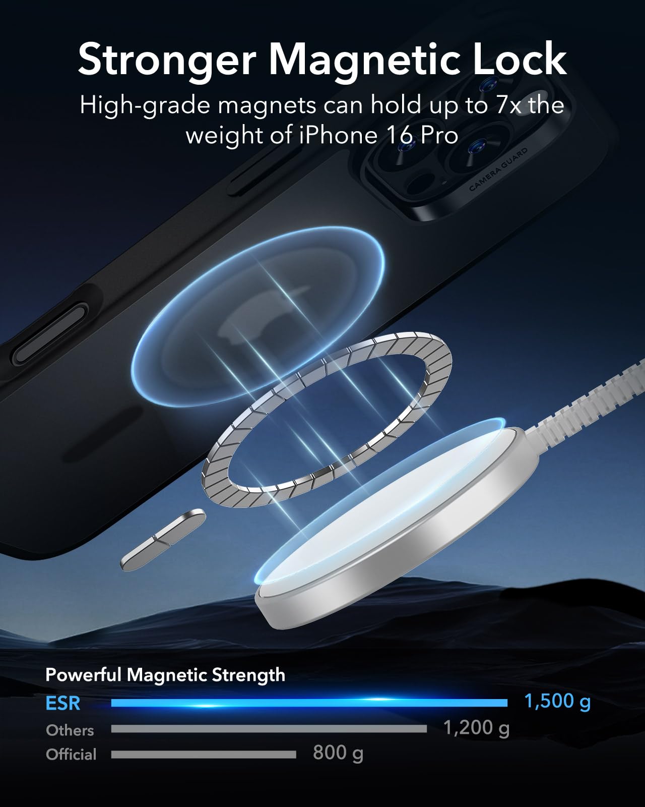 ESR Magnetic Phone Case for iPhone 16 Pro - Military-Grade Shockproof Protection, MagSafe Compatible, HaloLock Hybrid Design in Frosted Black | Perfect for Everyday Use, Travel & Outdoor Activities