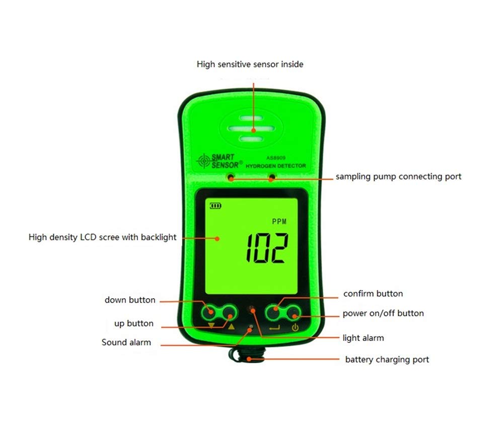 Portable H2 Gas Detector - 0-1000ppm LCD Digital Hydrogen Gas Monitor with Rechargeable Battery & Alarm - Handheld Hydrogen Meter Tester for Industrial Safety, Laboratory & Leak Detection