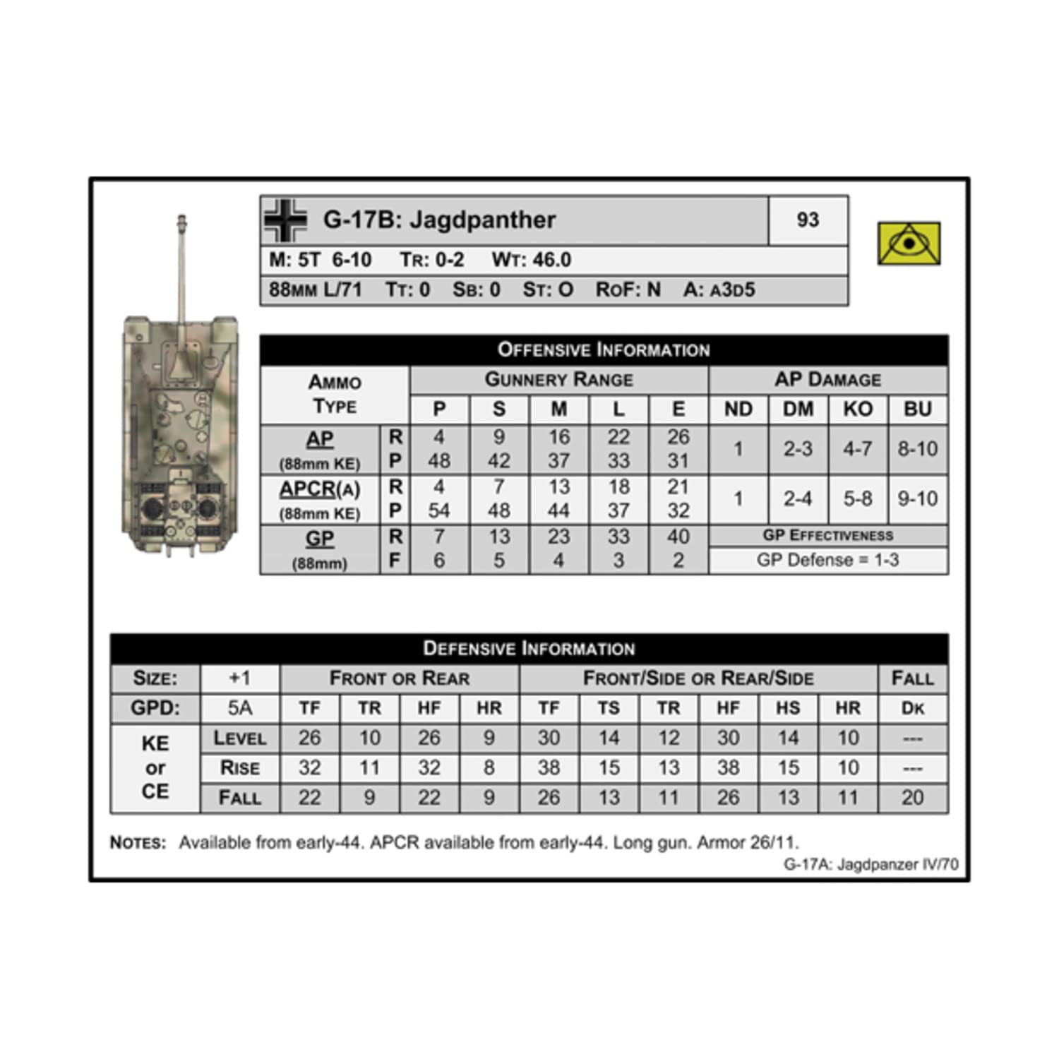 GMT Panzer Expansion #1: Eastern Front 1943-45 - WWII Strategy Board Game for History Buffs