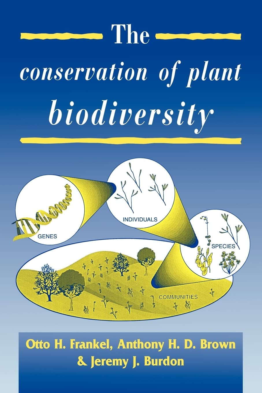 Plant Biodiversity Conservation Guide | Sustainable Gardening & Ecosystem Protection Tips | Ideal for Home Gardens, Schools & Environmental Projects