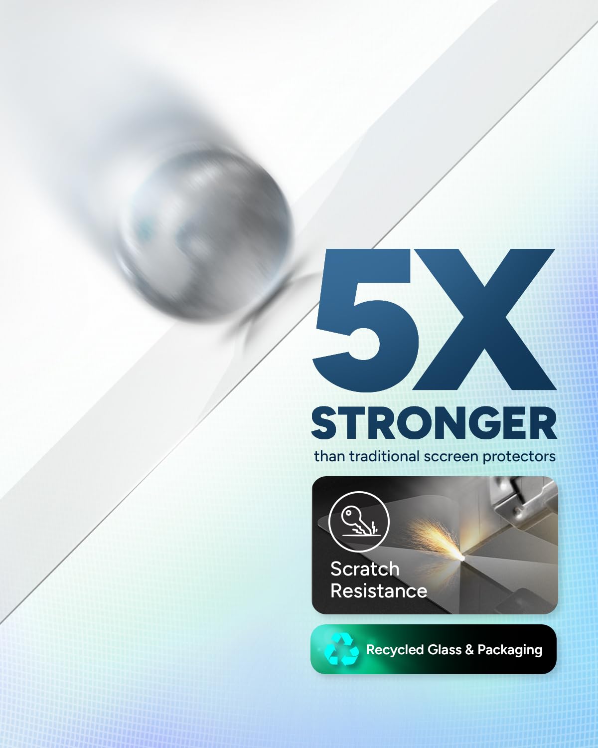 ZAGG InvisibleShield Glass Elite Anti-Glare Screen Protector for iPhone 15 Pro Max - 5X Stronger Tempered Glass with Reinforced Edges, Scratch & Smudge Resistant, Matte Finish - Perfect for Work, Travel & Everyday Protection