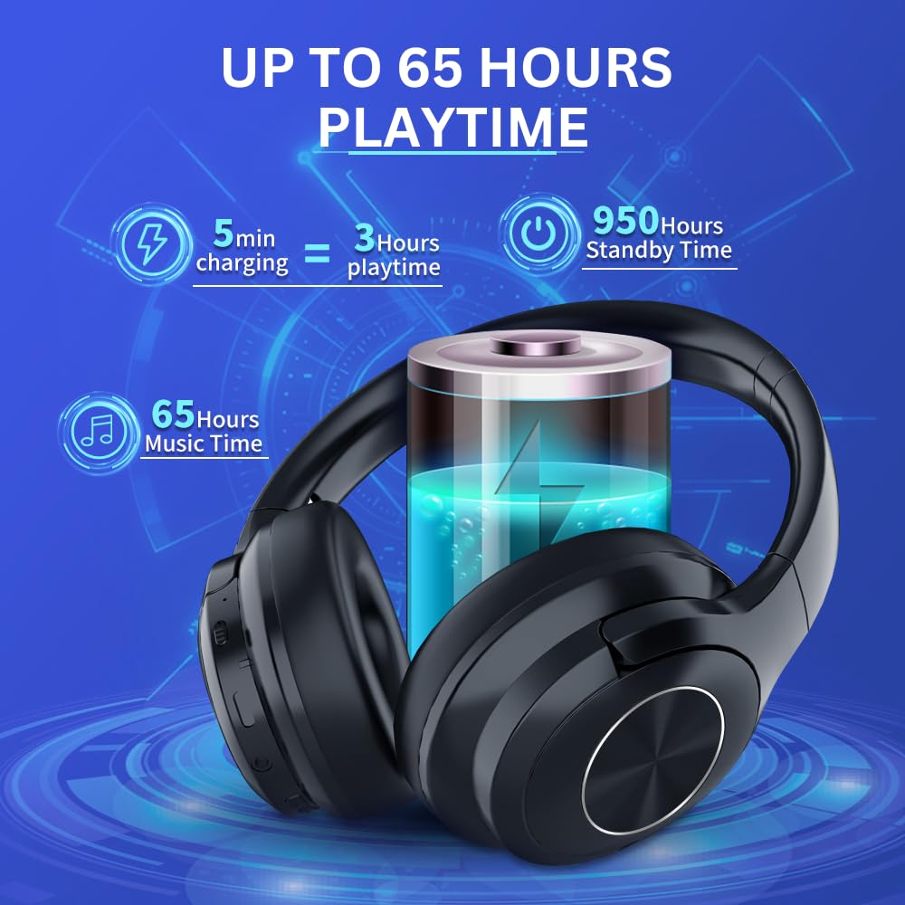 B7 Pro Wireless Bluetooth Over-Ear Headphones - 65 Hours Playtime, HiFi Stereo, Deep Bass, Built-in Mic, Foldable Design, Lightweight Memory Foam Earmuffs - Perfect for Phone Calls, Music, TV & Travel (Black)