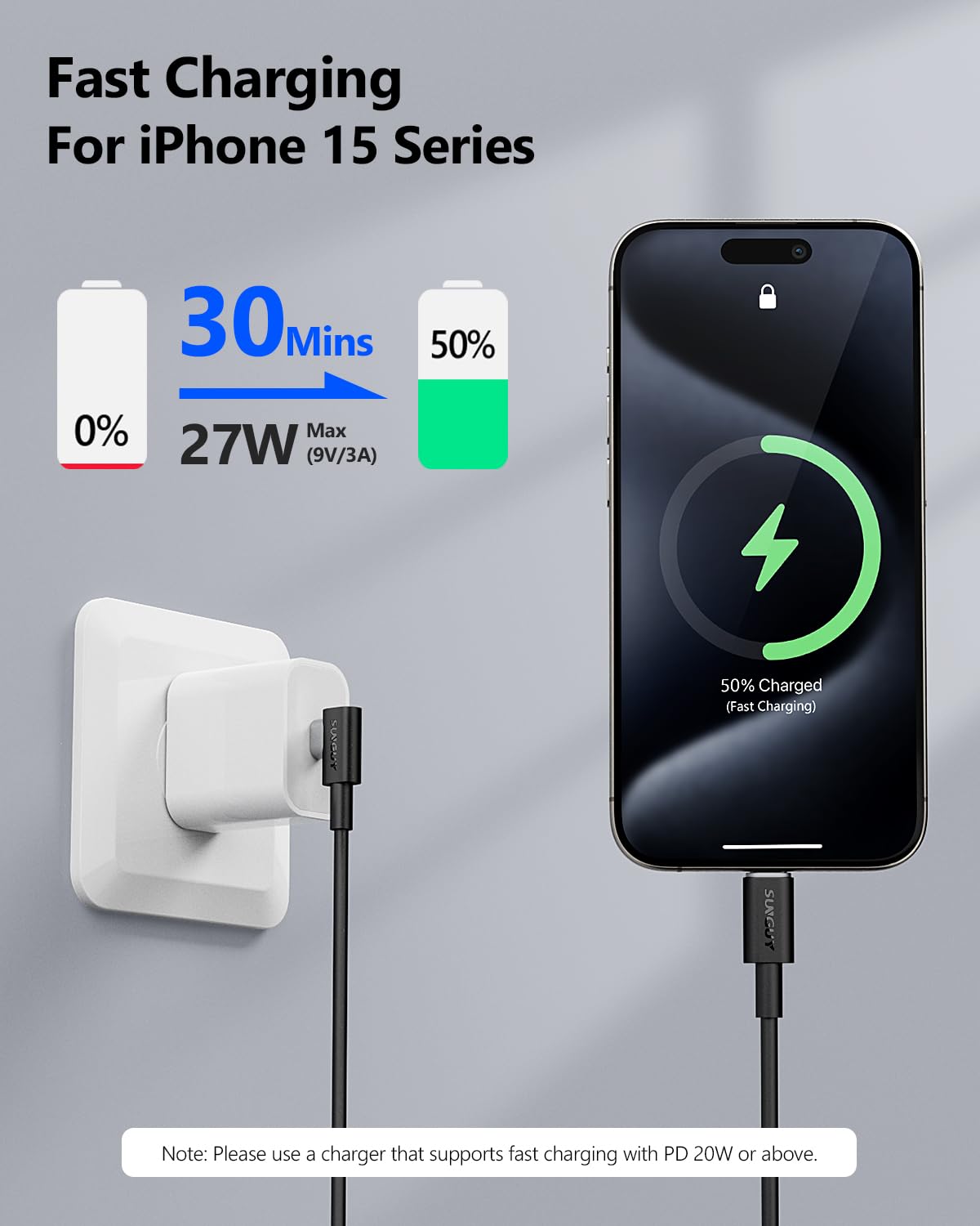 SUNGUY USB-C to USB-C Cable 2-Pack, 1.5FT Right Angle 60W PD Fast Charging Cable for iPhone 15 Series, Samsung Galaxy S23/S22/S21/Z Fold 3/Note 20, MacBook Air/Pro, iPad Pro - Perfect for Travel, Bedside Charging & Workspace Cable Management