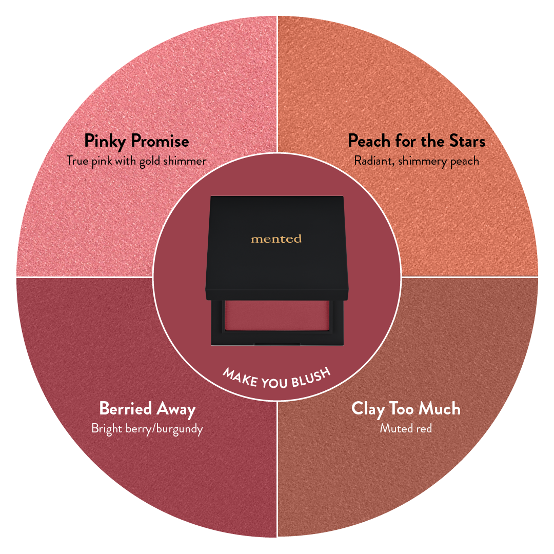 Blush Makeup - Natural & Long-Lasting Cheek Color for Flawless Glow | Perfect for Everyday Wear & Special Occasions
