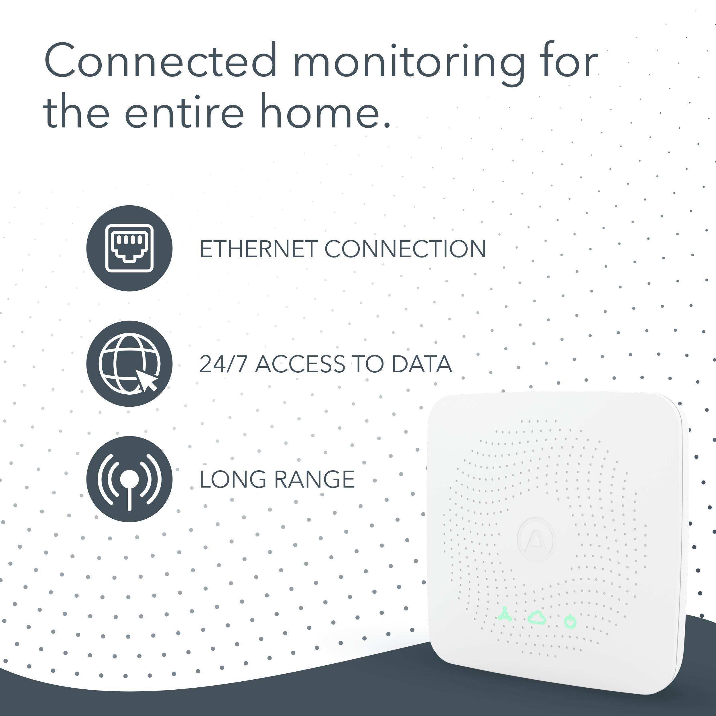 Airthings Hub - Smart Indoor Air Quality Monitor with 24/7 Data Access & Real-Time Alerts | Perfect for Home, Office & Baby Room Air Monitoring