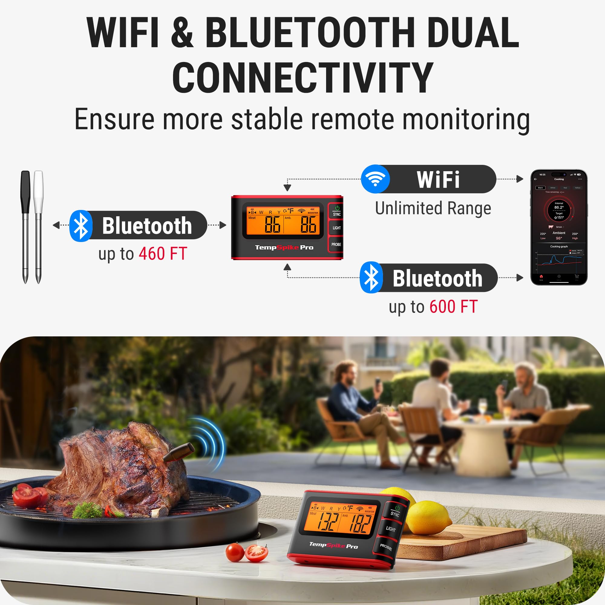 ThermoPro WiFi Bluetooth Wireless Meat Thermometer with Detachable Probe - Digital Cooking Thermometer for Grilling, Smoking, Oven & Frying - 1050°F Heat Resistant - Perfect for BBQ, Roasting & Baking at Home or Outdoor Cooking