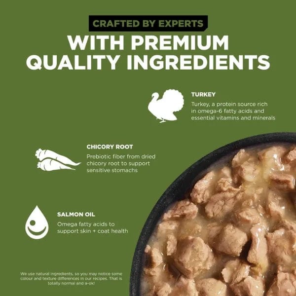 Go! Solutions Sensitivities Limited Ingredient Grain Free Shredded Turkey Recipe Wet Dog Food for Sensitive Stomachs - 12.5oz Can - Perfect for Dogs with Food Allergies & Digestive Issues