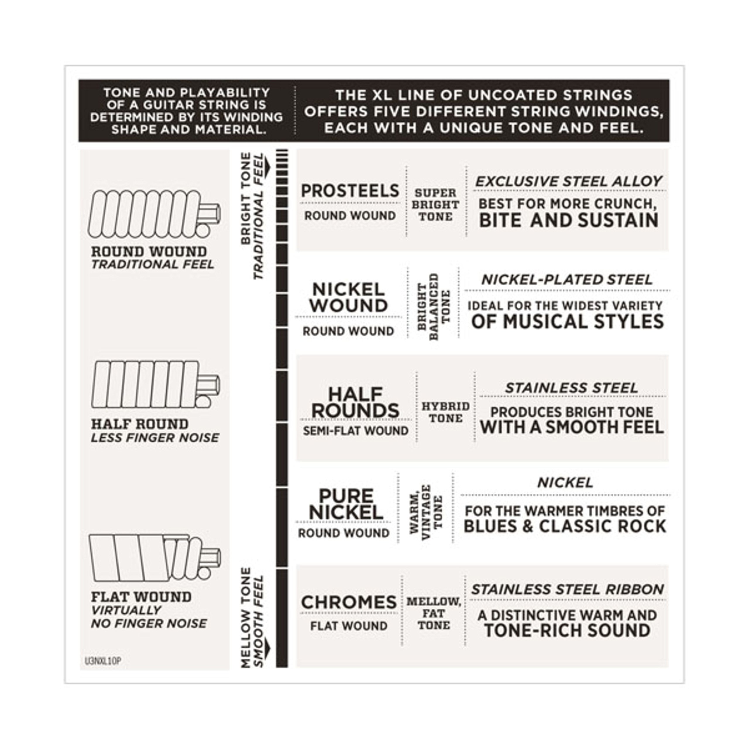 D'Addario EXL110-10P Electric Guitar Strings 10-46 Nickel Wound (10-Pack) - Perfect for Rock, Blues & Studio Recording