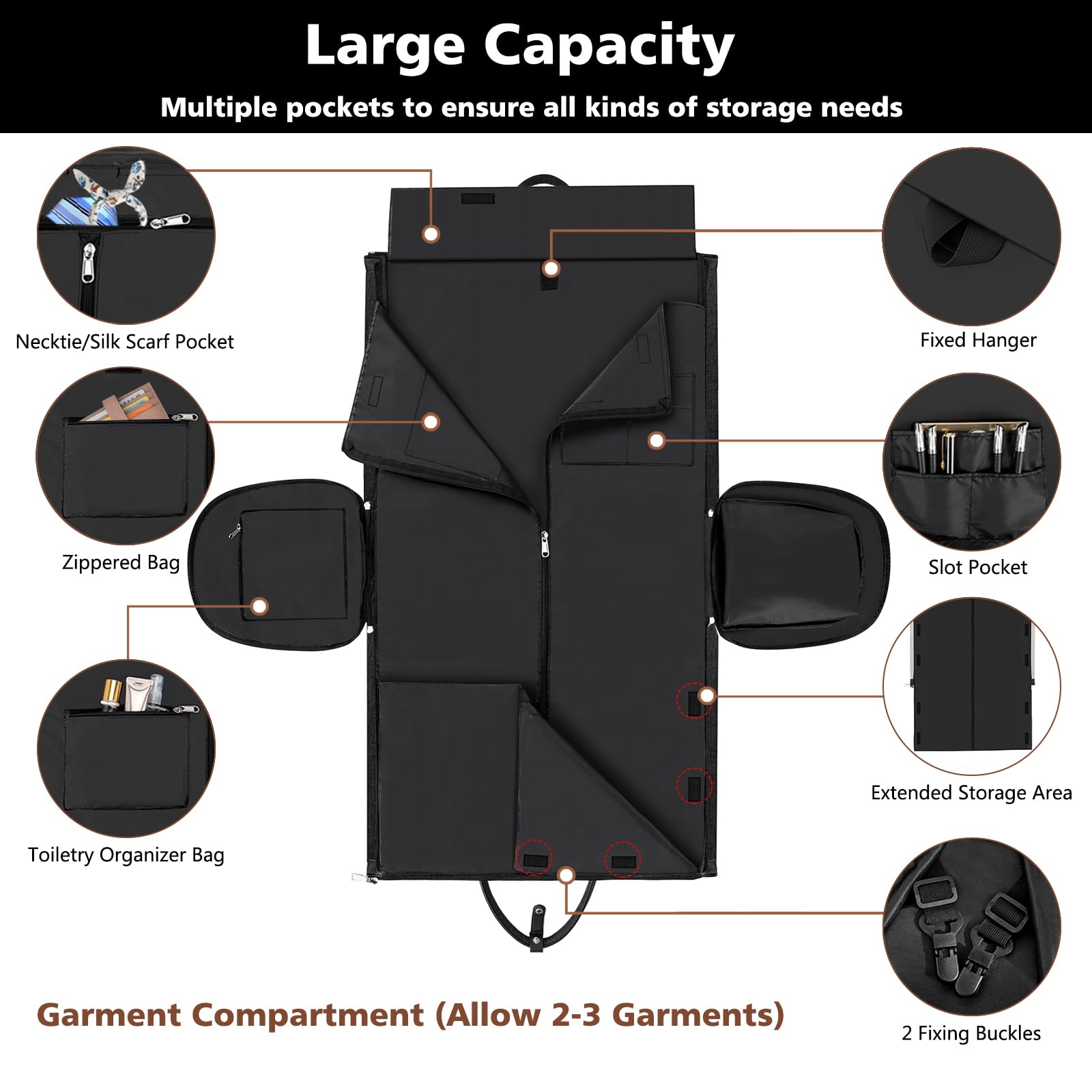 2-in-1 Convertible Travel Garment Duffle Bag Set for Men & Women - Large Carry-On Weekender with Hanging Suit Dress Clothes Organizer & Crossbody Bag (4pc) - Perfect for Business Trips, Gym & Weekend Getaways