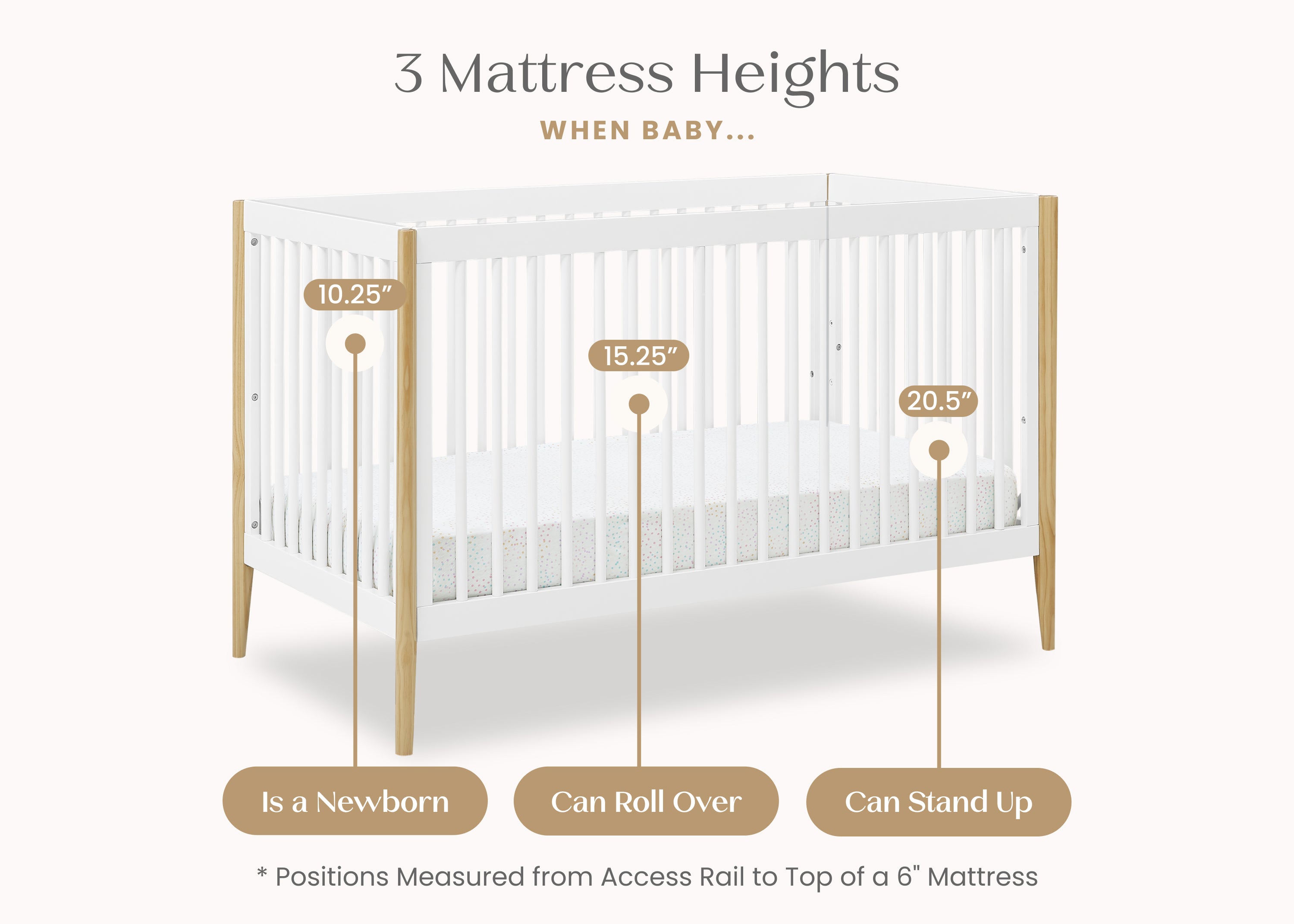 Casey 6-in-1 Convertible Baby Crib - Toddler Bed, Daybed & Full-Size Bed - Safe Nursery Furniture for Newborn to Adult - Perfect for Nursery, Bedroom & Guest Room
