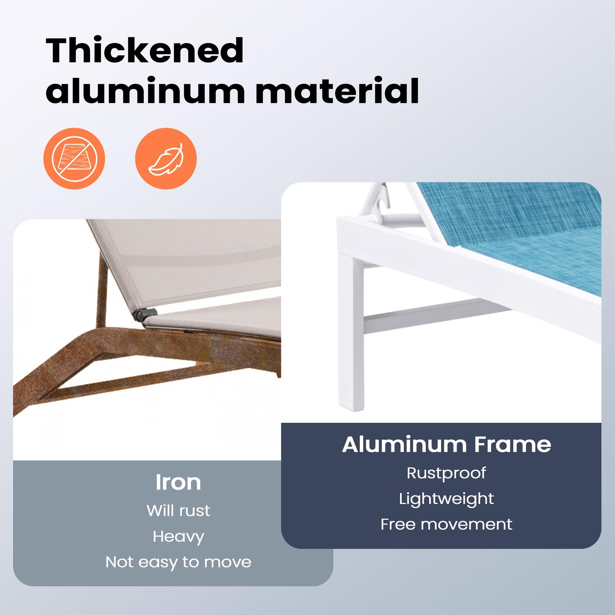 Pellebant Outdoor Lounge Chairs Set of 2 - Patio Aluminum Chaise Lounge Chairs with Adjustable Backrest, Rustproof Poolside Sunbathing Chairs for Deck, Backyard & Beach (2-Piece Set, Blue) | Perfect for Poolside Relaxation, Sunbathing & Outdoor Lounging