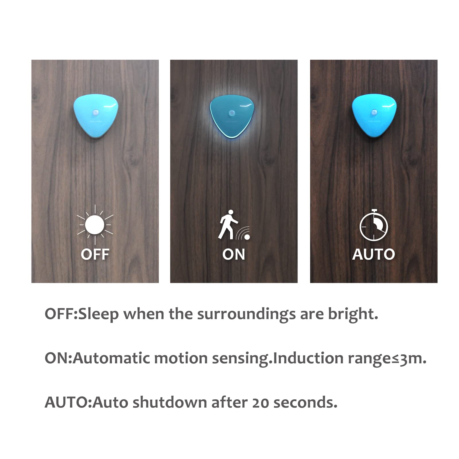 Portable LED Night Light with Motion Sensor - Safe for Kids & Bedrooms