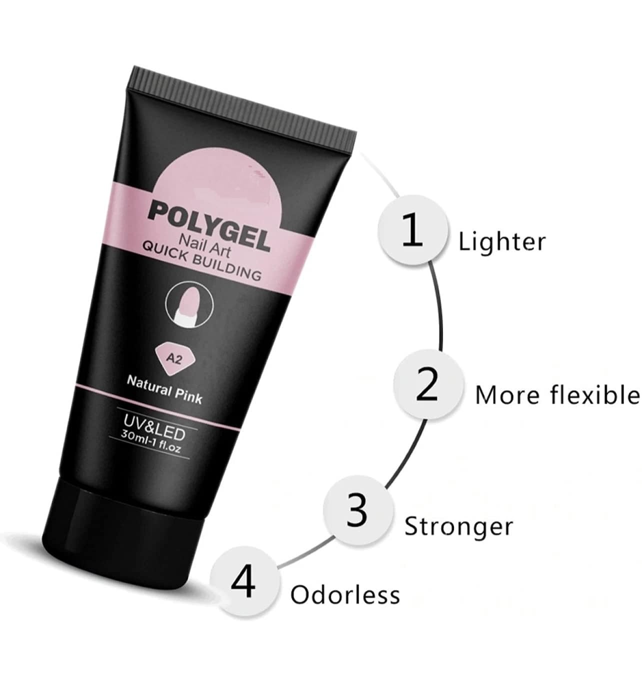 Feelhigh 30ml Pink Poly Extension Gel - Professional Builder Nail Gel for Salon & DIY Home Manicures | Trendy Jelly Nail Art Design, Fall Nail Polish | Perfect Gift for Women (Great for Parties, Weddings & Everyday Wear)