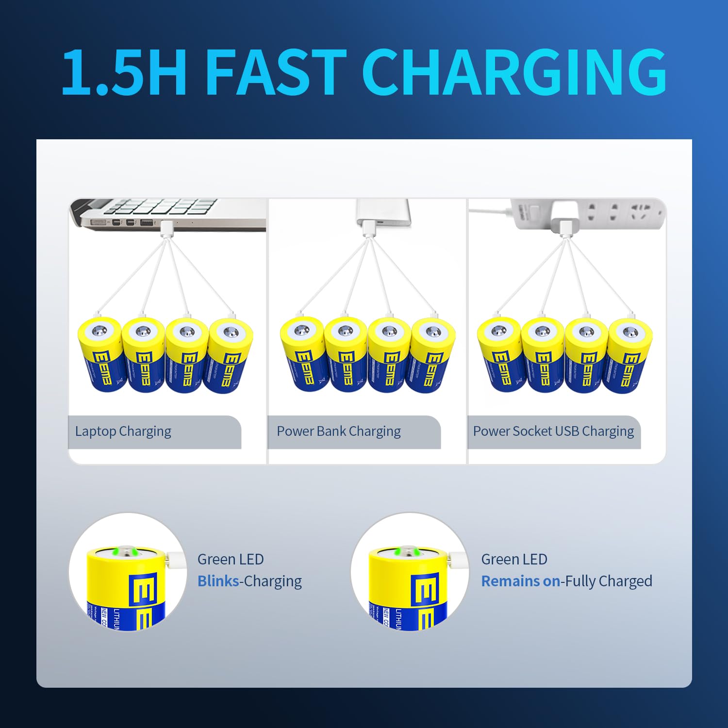 EEMB 1.5V Rechargeable D Batteries 5550mWh Lithium D Cell Batteries with USB Type-C Cable - 2 Pack LR20 Replacement for Flashlights, Emergency Lights & Camping Gear