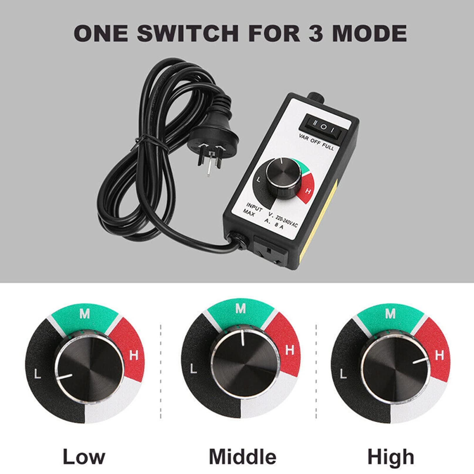 1500W 15A Variable Vent Fan Speed Controller - Inline Duct Fan Adjuster for Hydroponics, Exhaust & Ceiling Fans - US Plug 120V/60Hz - Perfect for Grow Rooms, Greenhouses & Home Ventilation Systems
