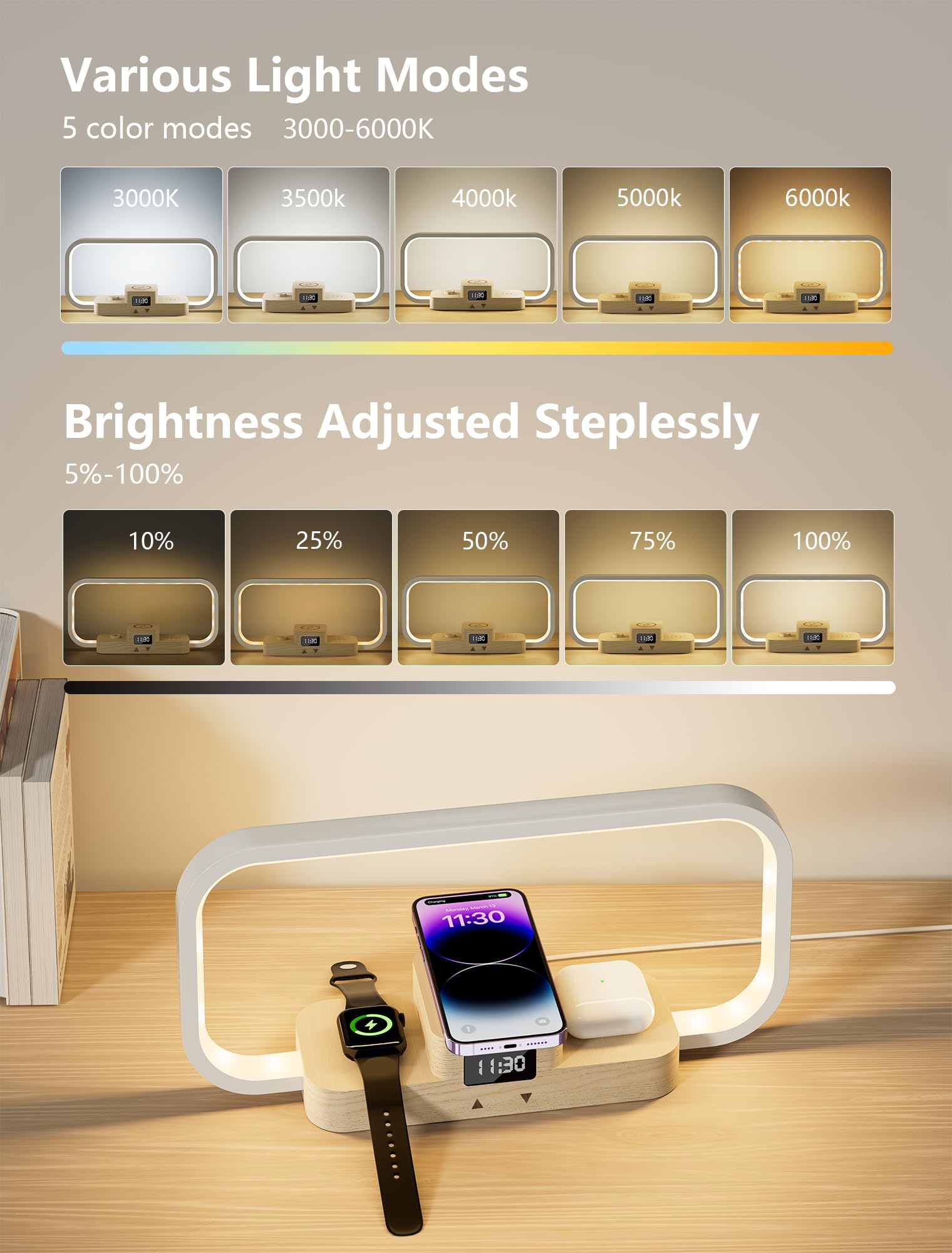 Wireless Charging Bedside Lamp with Stepless Dimming & 5 Color Modes - 3-in-1 Charging Station for iPhone, AirPods & Apple Watch | Touch Control Nightstand Lamp for Bedroom, Living Room & Office