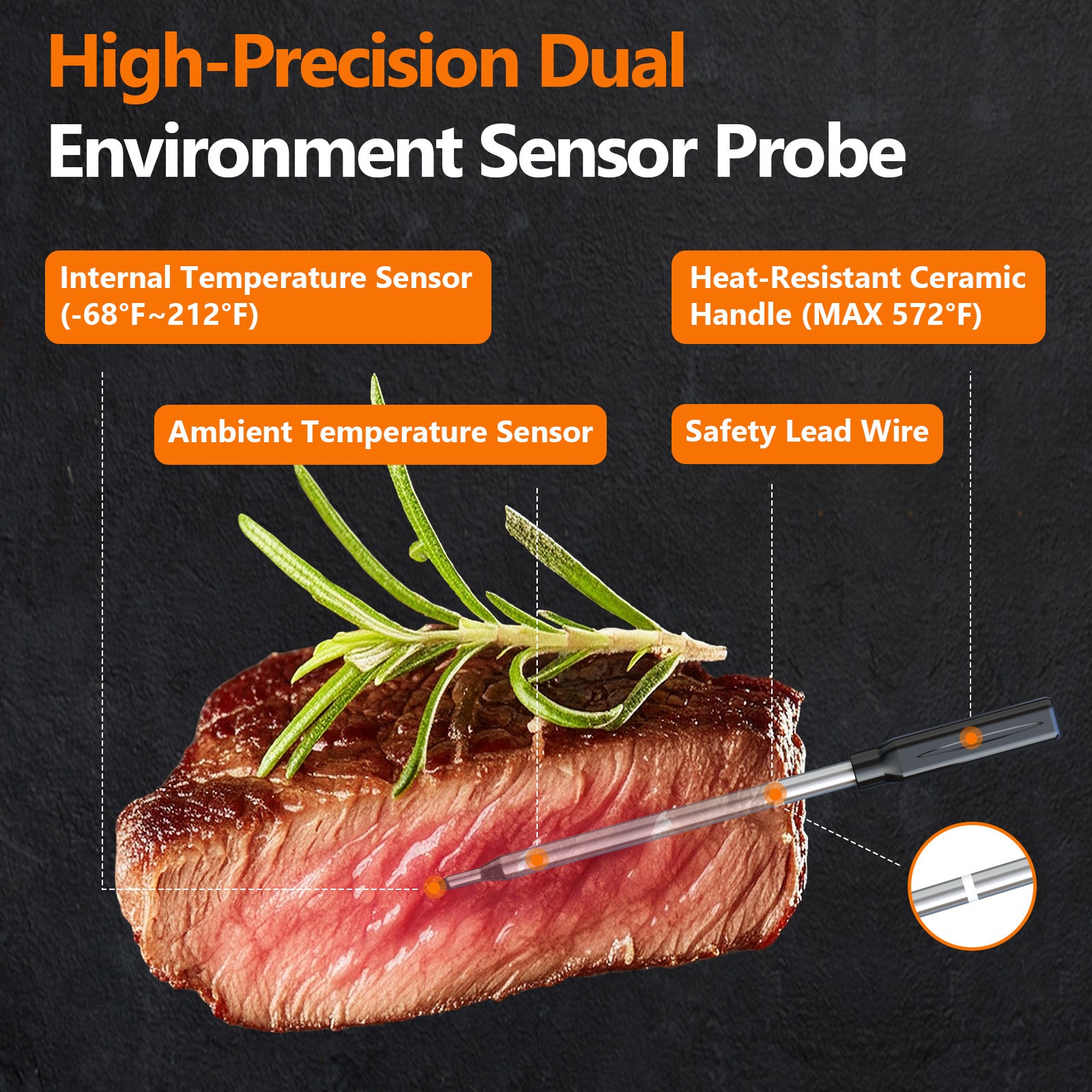 500Ft Wireless Meat Thermometer with LCD Display & Smartphone App - Digital BBQ Grill Smoker Oven Food Temperature Monitor for Cooking, Grilling, Baking & Smoking