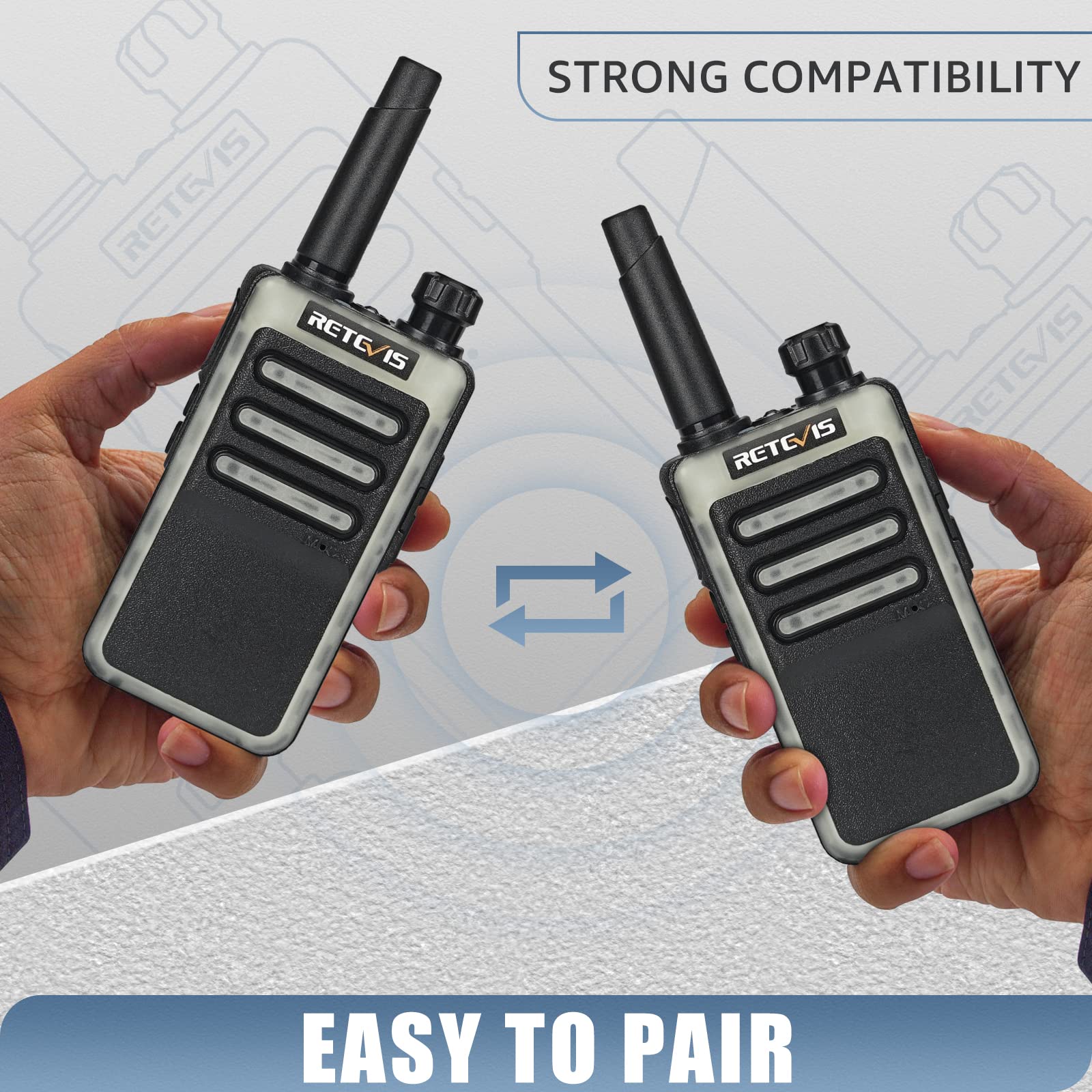 Retevis RB66 Walkie Talkies 20 Pack - Fast 1-Hour USB-C Charging, Portable FRS Two-Way Radios with Earpiece & Flashlight - Fluorescent Design for Business, Catering, Healthcare & School Communication - Perfect for Team Coordination, Event Management and Emergency Response