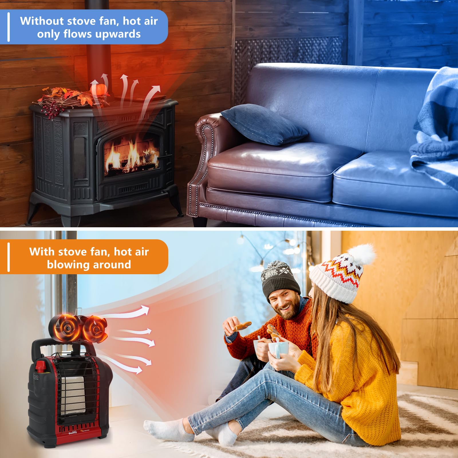 Heat Powered Wood Stove Fan - 8 Blade Non-Electric Fireplace Fan for Wood/Pellet Burners & Buddy Heaters - Dual Motor Stove Fan with Magnetic Thermometer - Perfect for Home Heating, Cabin Warmth & Energy Efficiency