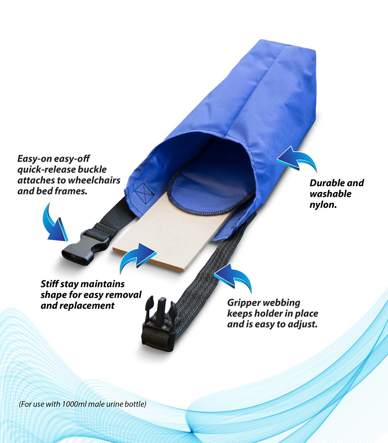 NYOrtho Adjustable Nylon Urine Bottle Holder for Men - Hospital Bed & Wheelchair Pouch Carrier with Secure Gripper (Bottle Not Included) - Ideal for Post-Surgery, Elderly Care & Mobility Assistance