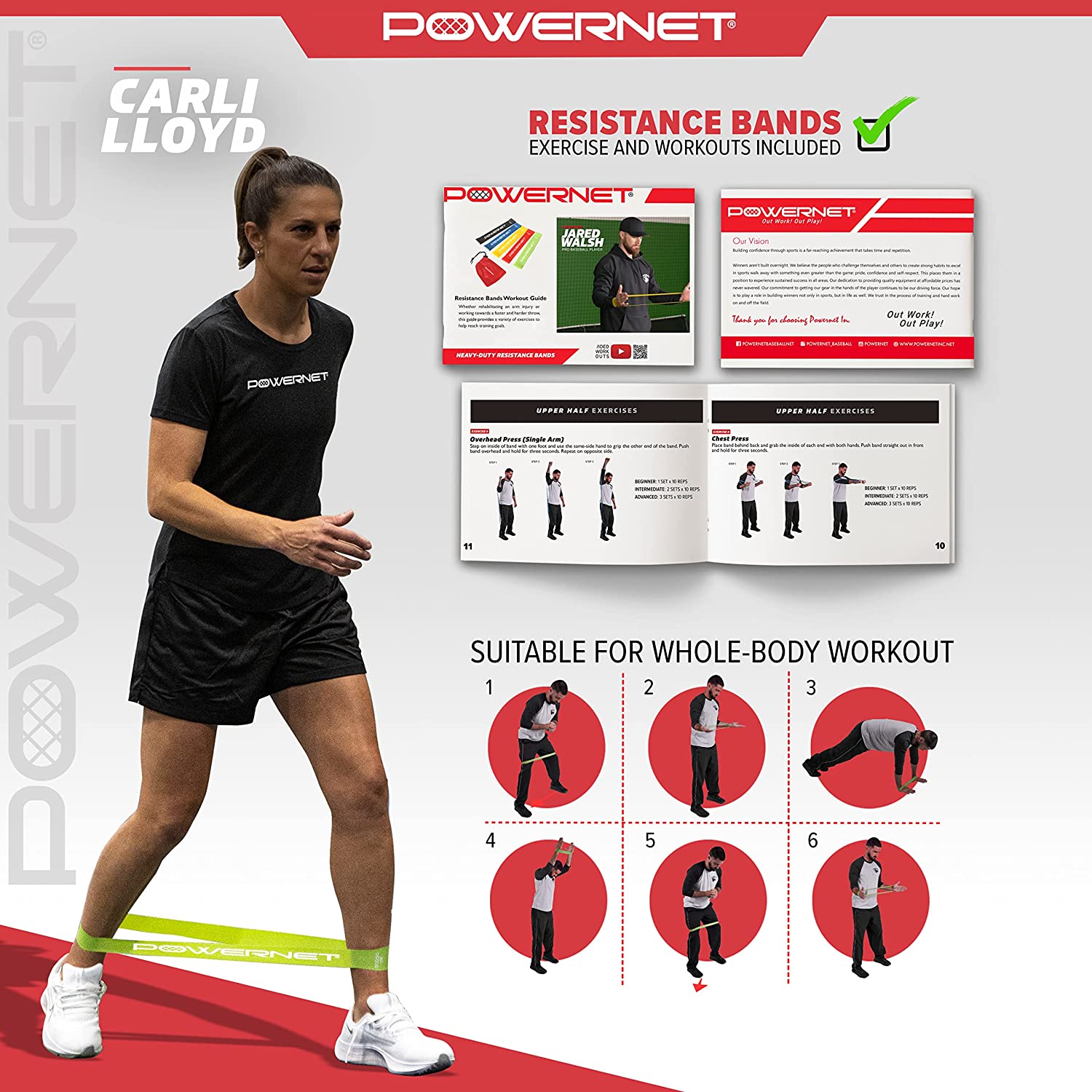 PowerNet Resistance Loop Exercise Bands for Strength Training, Yoga, Pilates & Physical Therapy - Latex Free Fitness Bands for Home Gym, Workout & Rehabilitation