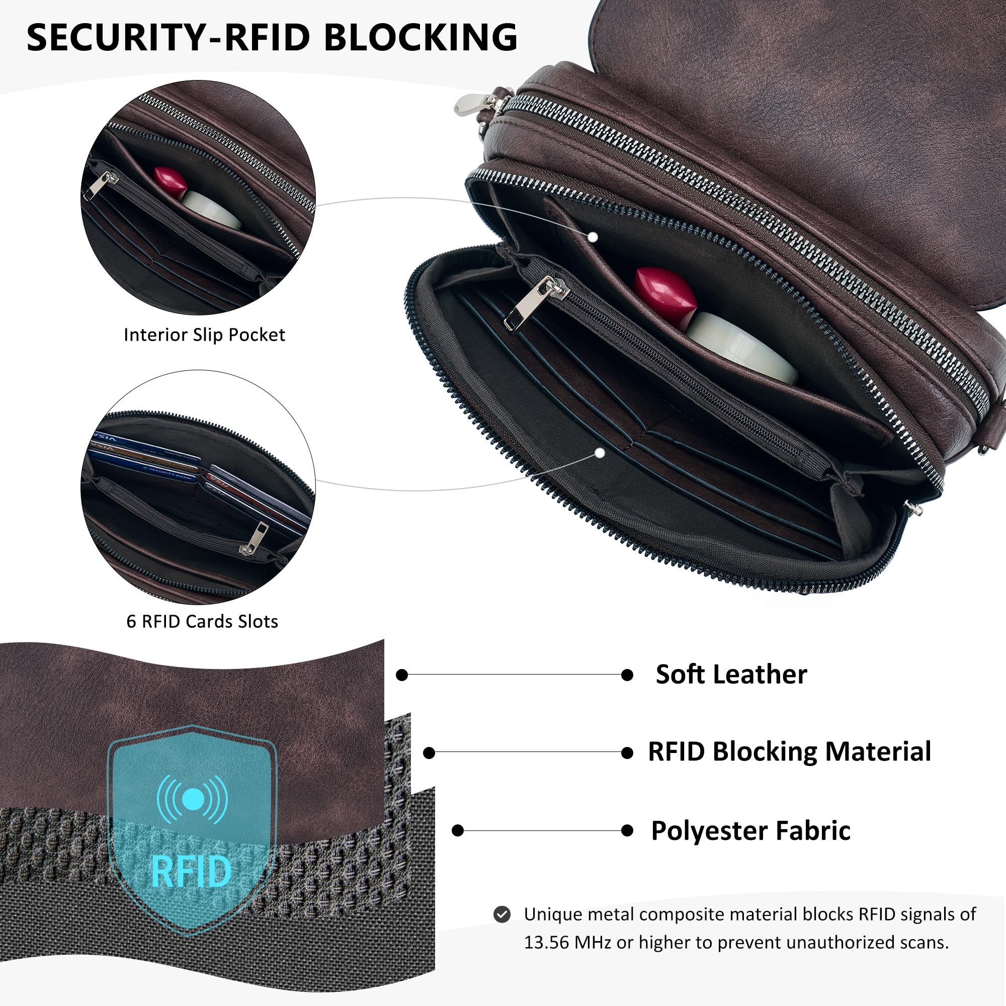 Women's Leather Crossbody Bag with Card Slots - Travel & Daily Use Purse