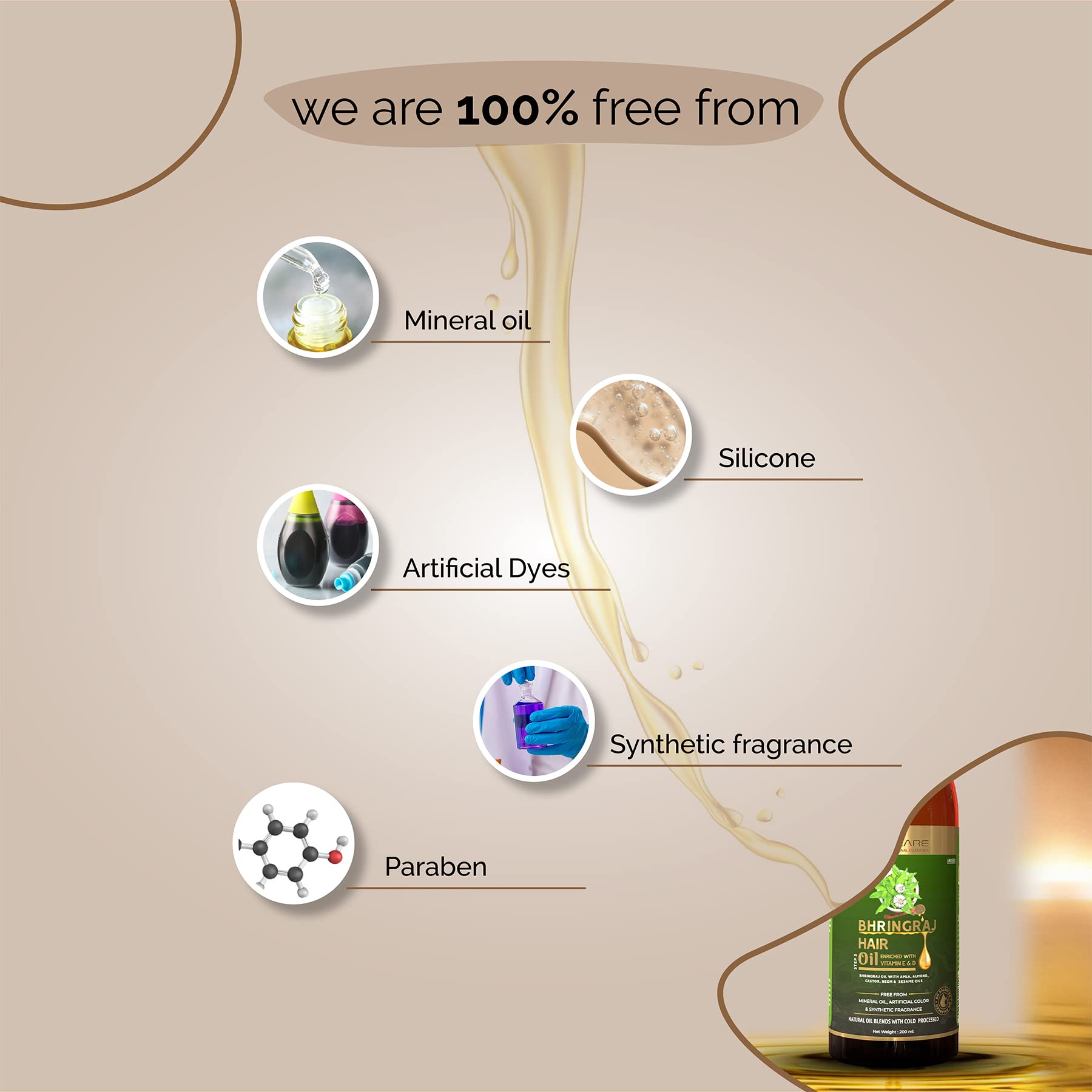 Bhringraj Hair Oil for Men & Women - Ayurvedic Formula with Amla, Castor, Neem & Sesame Oils | Vitamin E & D Enriched Natural Oil for Hair Growth | Anti-Dandruff & Hair Fall Solution | 100% Chemical Free | 200ml | Perfect for Daily Hair Care & Scalp Massage