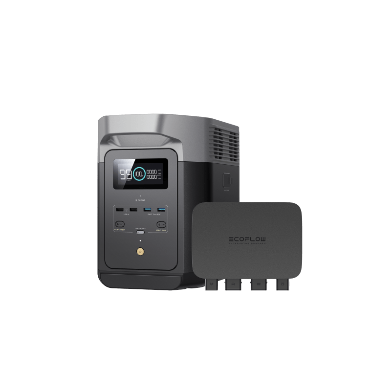 EcoFlow DELTA 2 (950Wh) Portable Power Station with Solar Charging - Backup Power for Camping, RV, Emergencies & Home Use