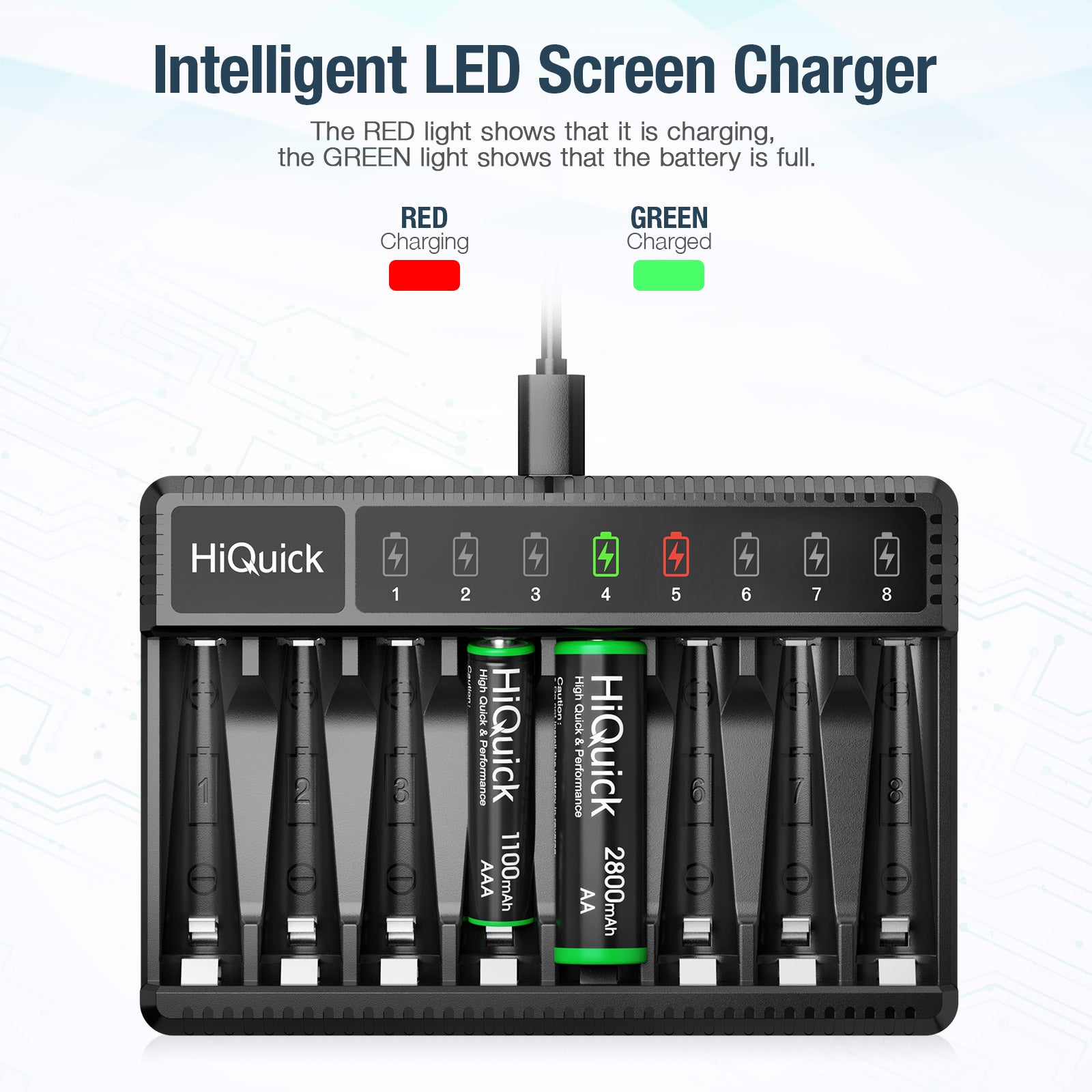 HiQuick 2800mAh Rechargeable AA Batteries with Smart Charger for AA/AAA Ni-MH Ni-CD - Fast Charging, Long Lasting Power for Cameras, Flashlights, Toys & Electronics