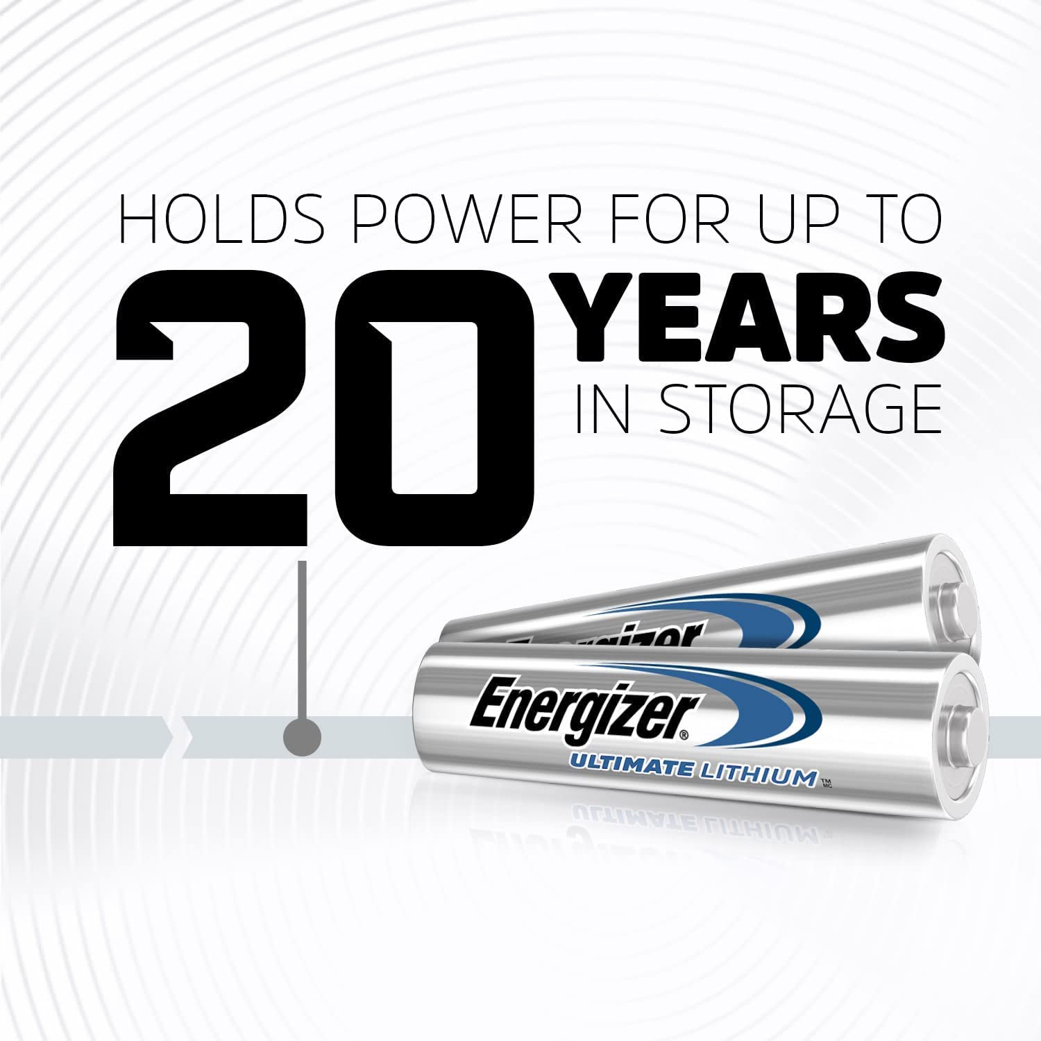Energizer Ultimate Lithium AAA Batteries 12-Pack - Long-Lasting Power for Cameras, Flashlights & Electronics - Best for High-Drain Devices