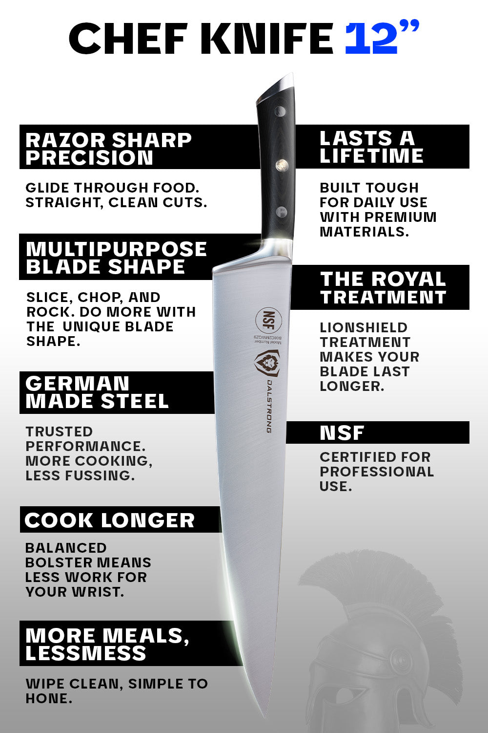 Premium 12