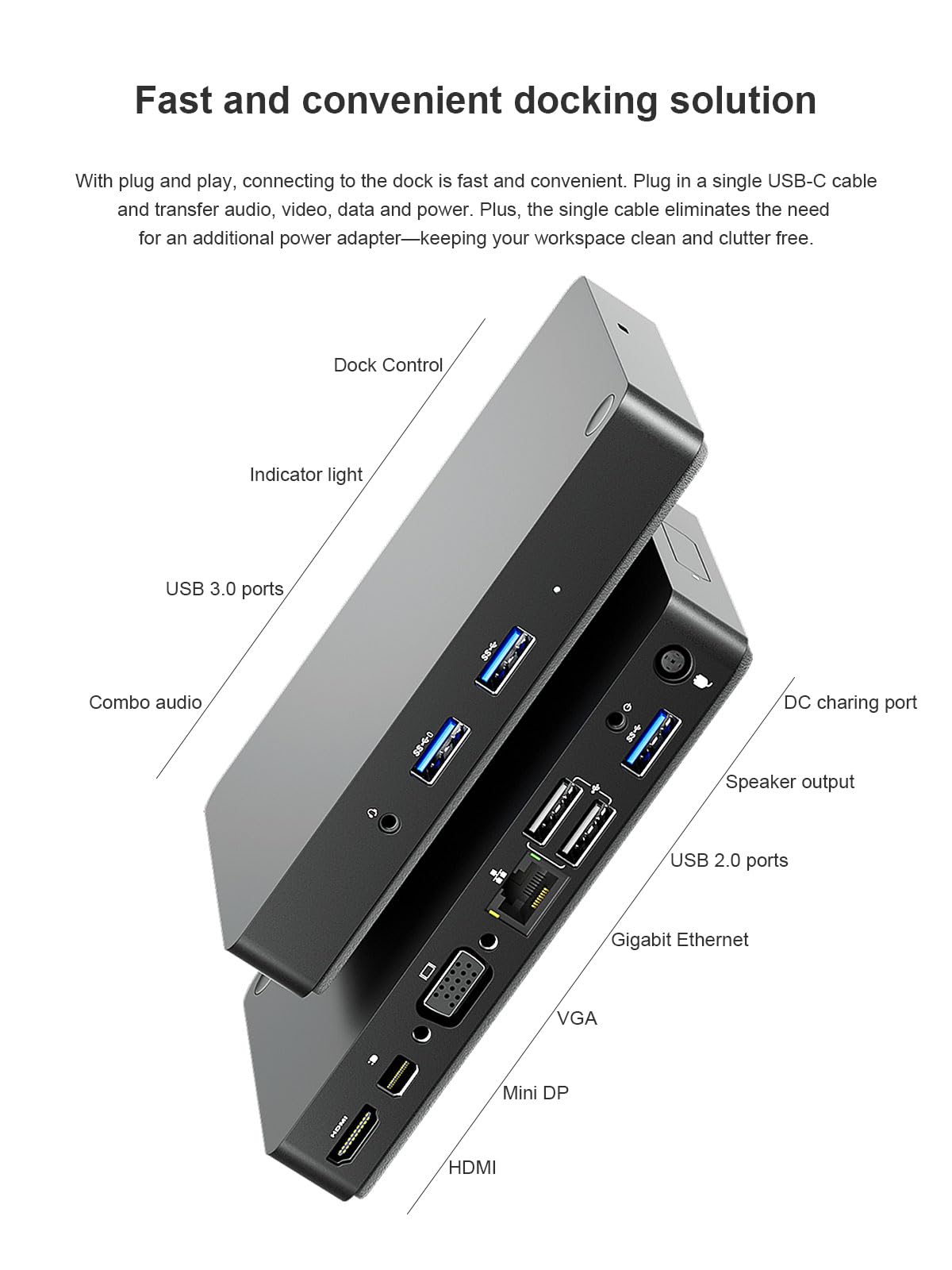 WD15 USB C Docking Station for Dell Laptops - Dual Monitor Support (4K HDMI, MiniDP, VGA) with 5 USB Ports, Audio Jacks - Perfect for Home Office & Multi-Screen Workstations