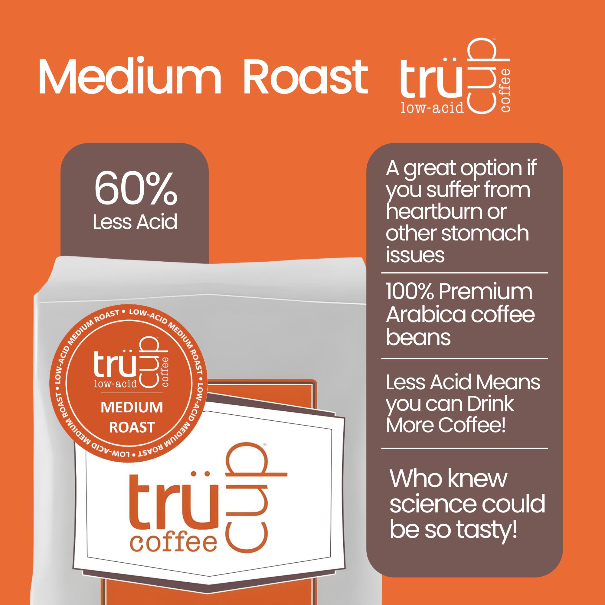 Trücup Low Acid Ground Coffee - Medium Roast, 32oz Drip Grind, 60% Less Acid with Natural Water & Steam Process | Smooth, Stomach-Friendly Coffee Rich in Antioxidants | Perfect for Sensitive Stomachs, Morning Brew & Office Use