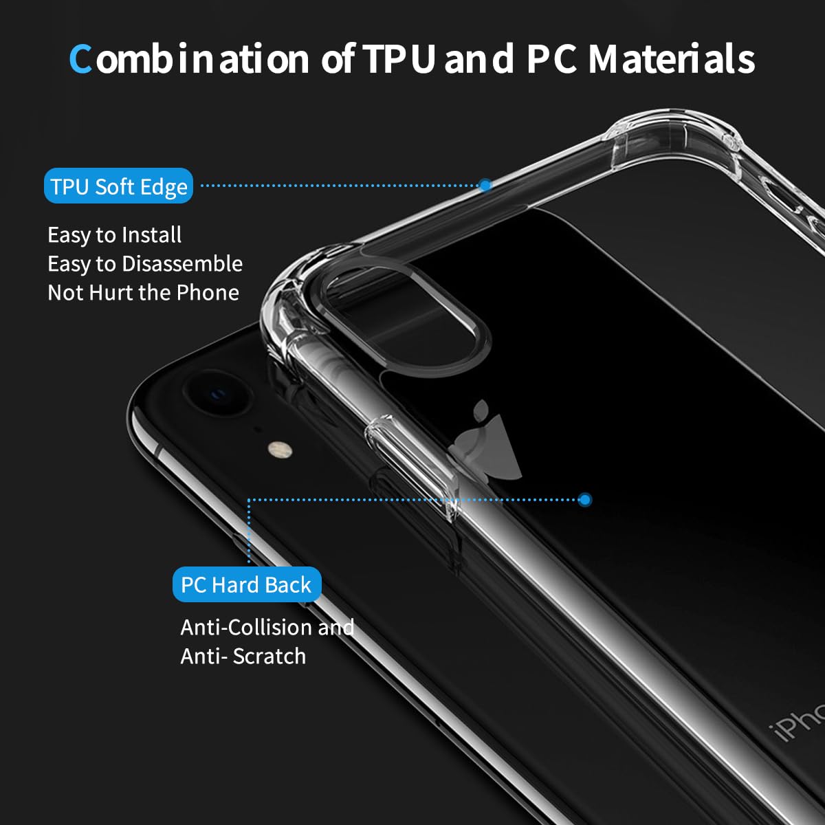 Premium Crystal Clear iPhone XR Case - Shockproof & Scratch-Resistant Protective Cover | Ultra-Thin Slim Fit Design | Wireless Charging Compatible | Works with Car Phone Holders - Perfect for Everyday Use, Travel & Outdoor Activities