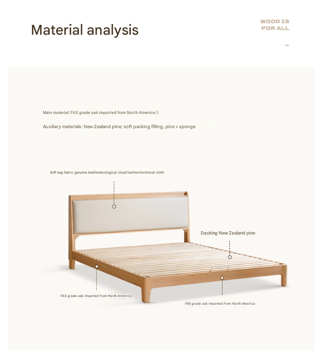 Solid Oak Wood Modern Minimalist Bed Frame - Durable & Stylish for Bedroom, Guest Room, or Studio Apartment
