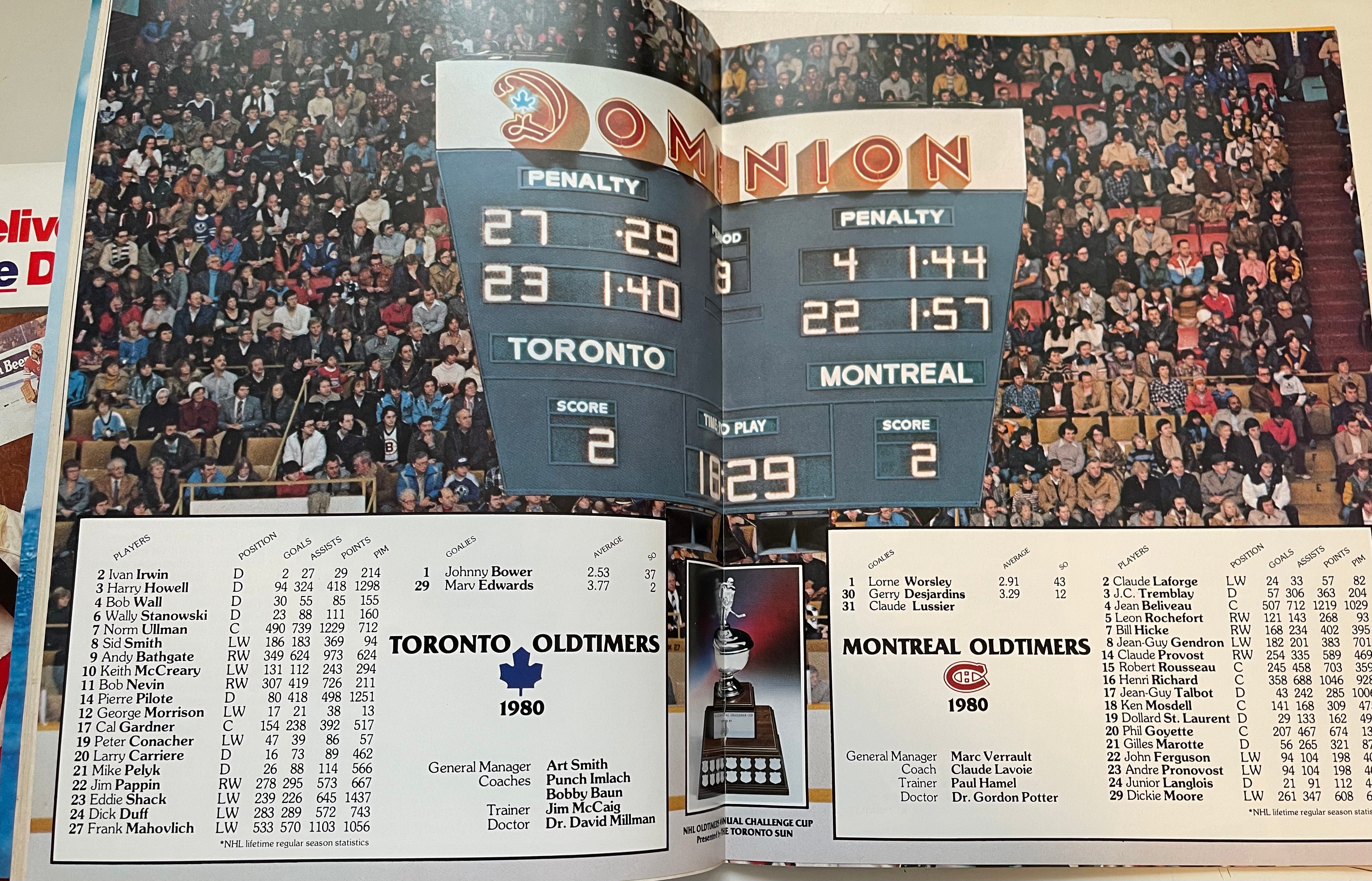 Vintage 1980 Old Timers NHL Hockey Game Program - Collectible Memorabilia for Hockey Fans & Sports Enthusiasts - Perfect for Display, Gifts, and Nostalgic Sports Decor
